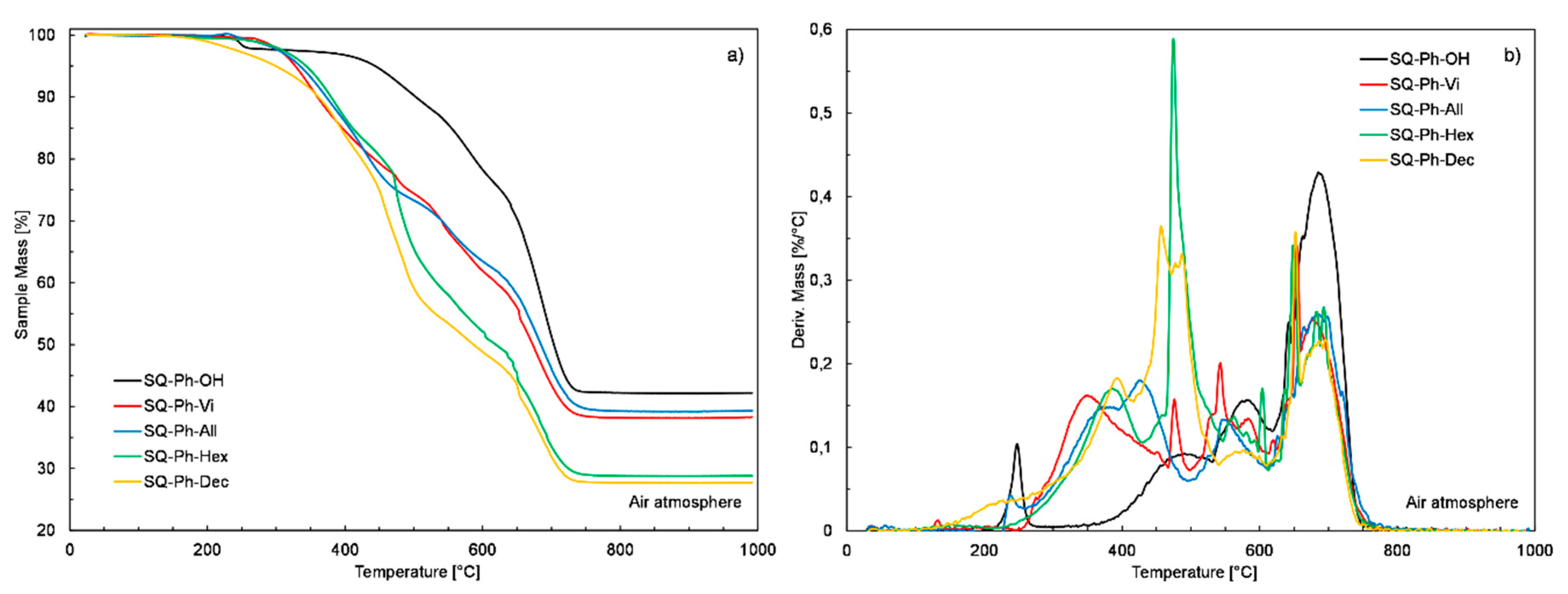 Polymers 12 01063 g008