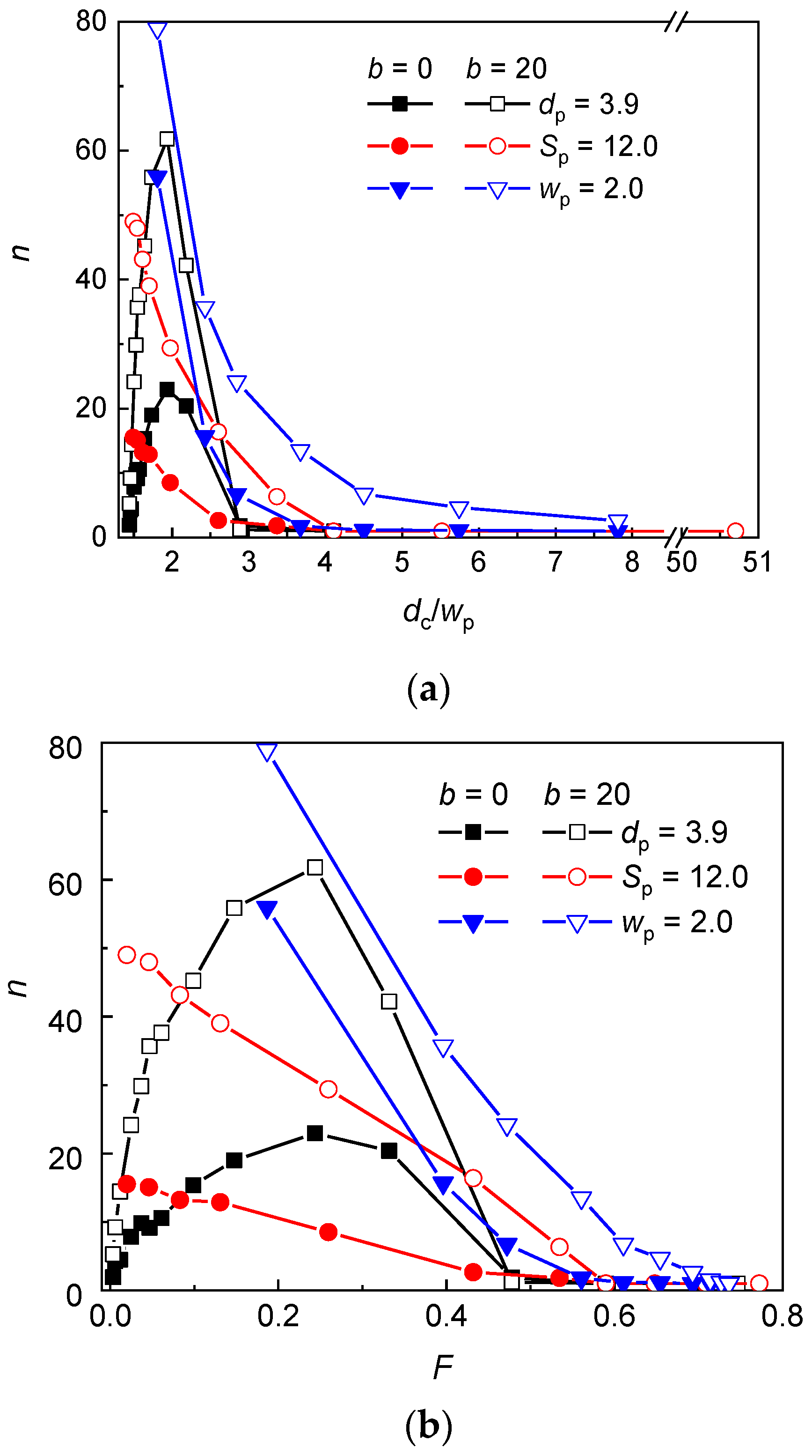 Polymers 12 01064 g002 Polymers 12 01064 g002