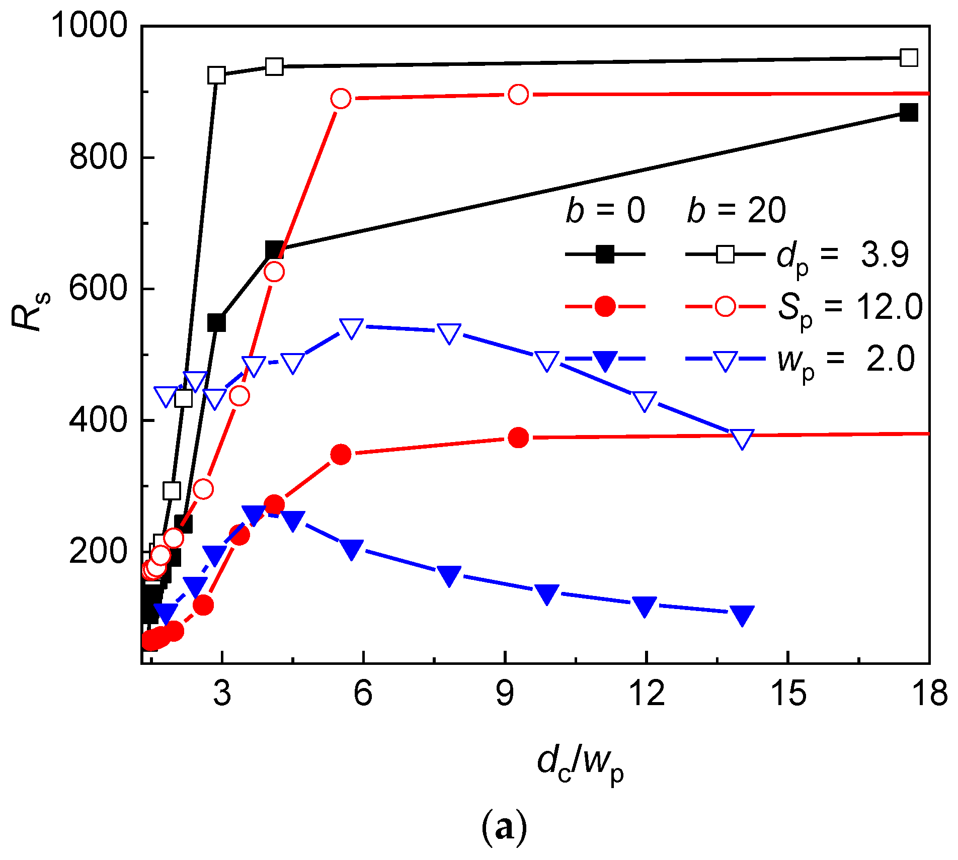 Polymers 12 01064 g003a Polymers 12 01064 g003a