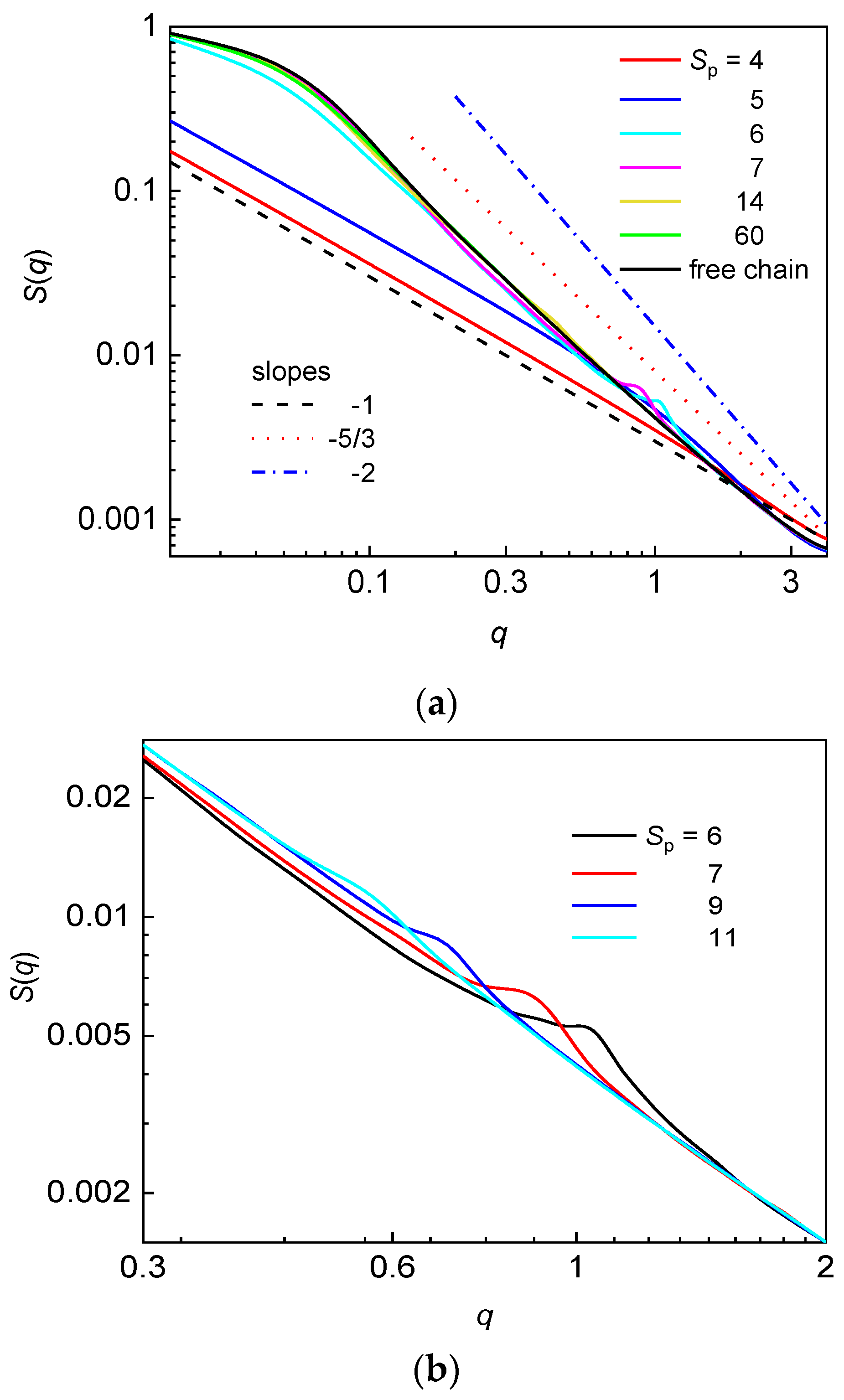 Polymers 12 01064 g005 Polymers 12 01064 g005