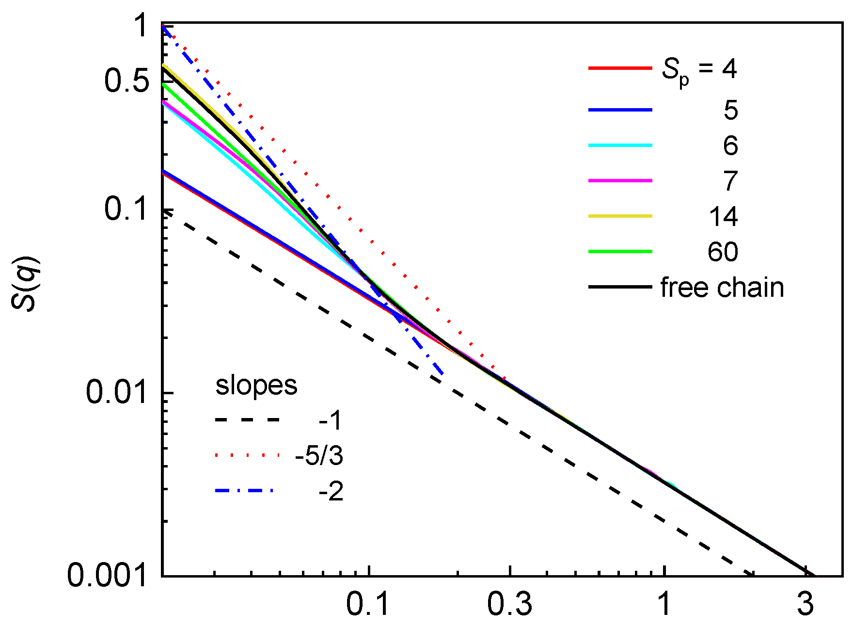 Polymers 12 01064 g006 Polymers 12 01064 g006