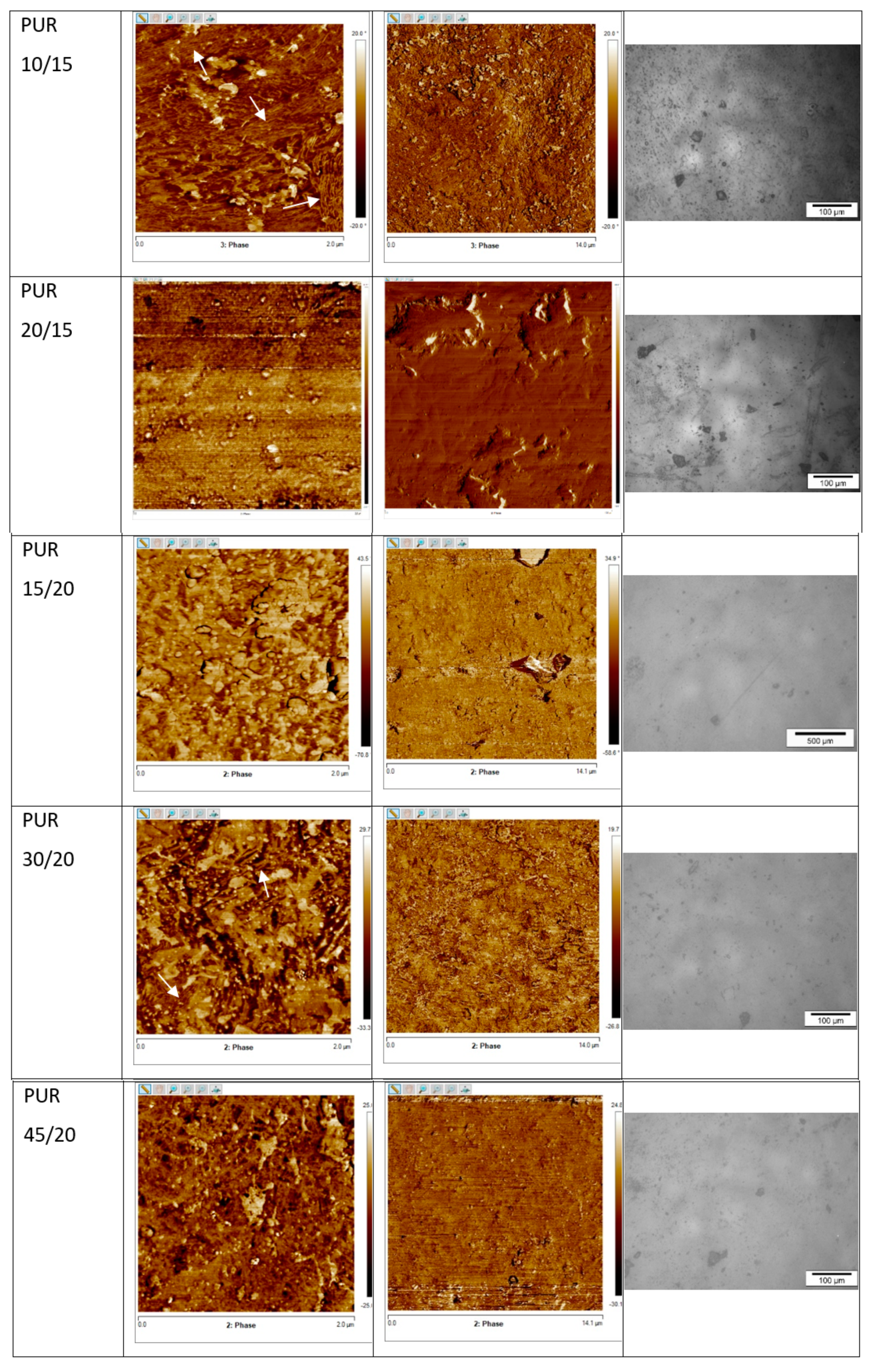 Polymers 12 01068 g005b