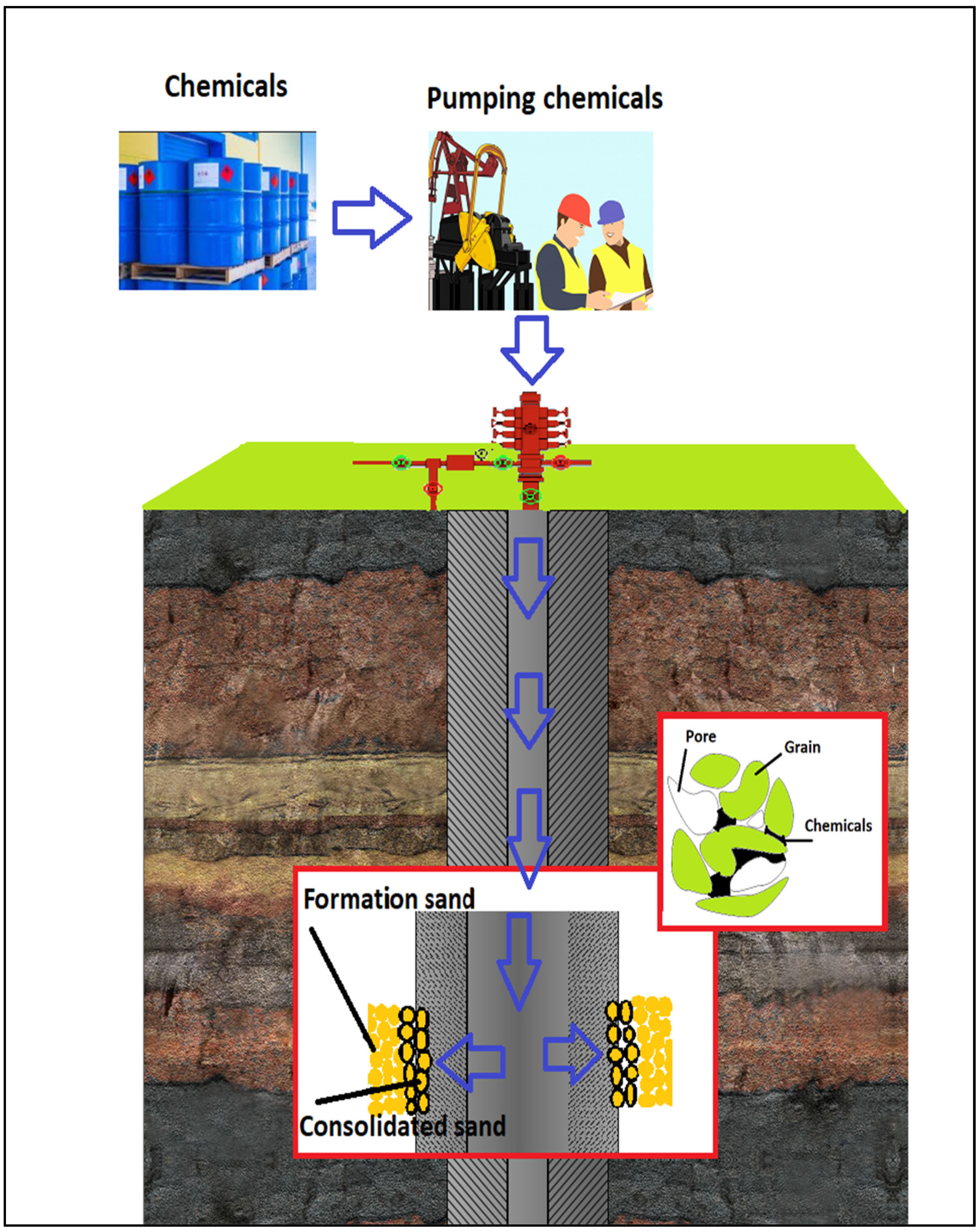 Polymers 12 01069 g002 Polymers 12 01069 g002