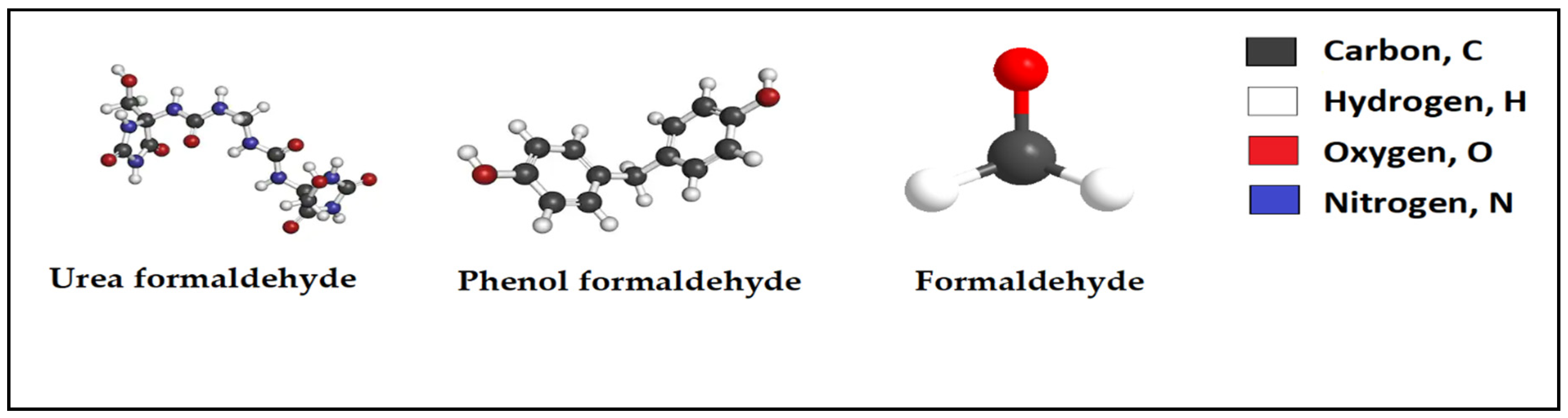 Polymers 12 01069 g003 Polymers 12 01069 g003