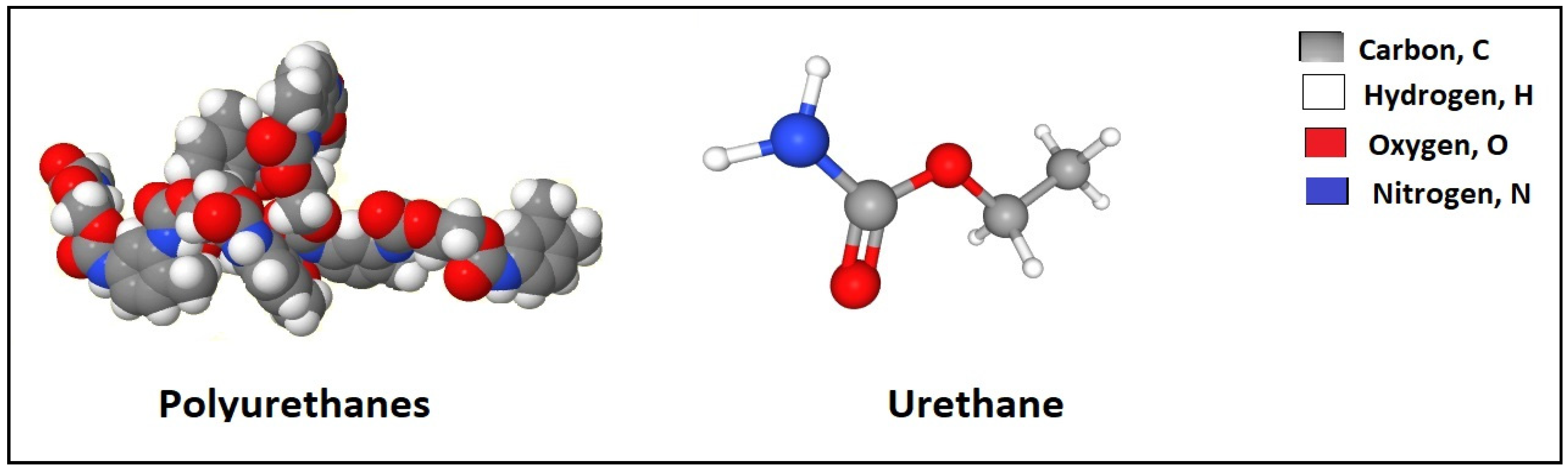 Polymers 12 01069 g009 Polymers 12 01069 g009