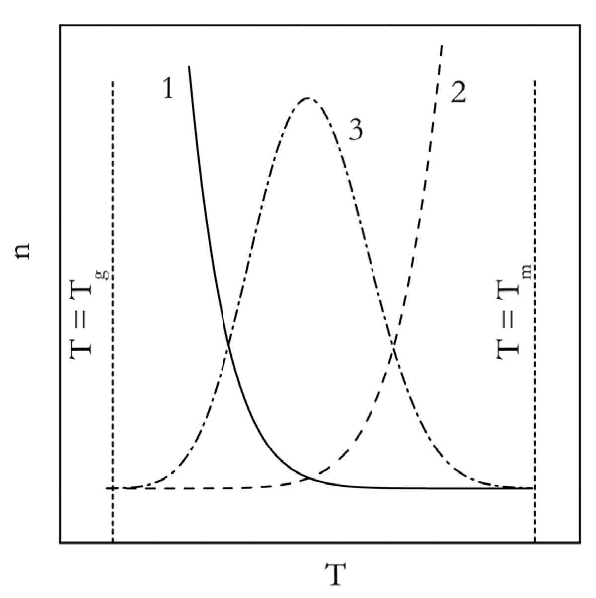 Polymers 12 01070 g001 Polymers 12 01070 g001