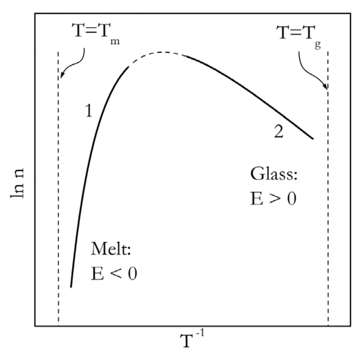 Polymers 12 01070 g002 Polymers 12 01070 g002