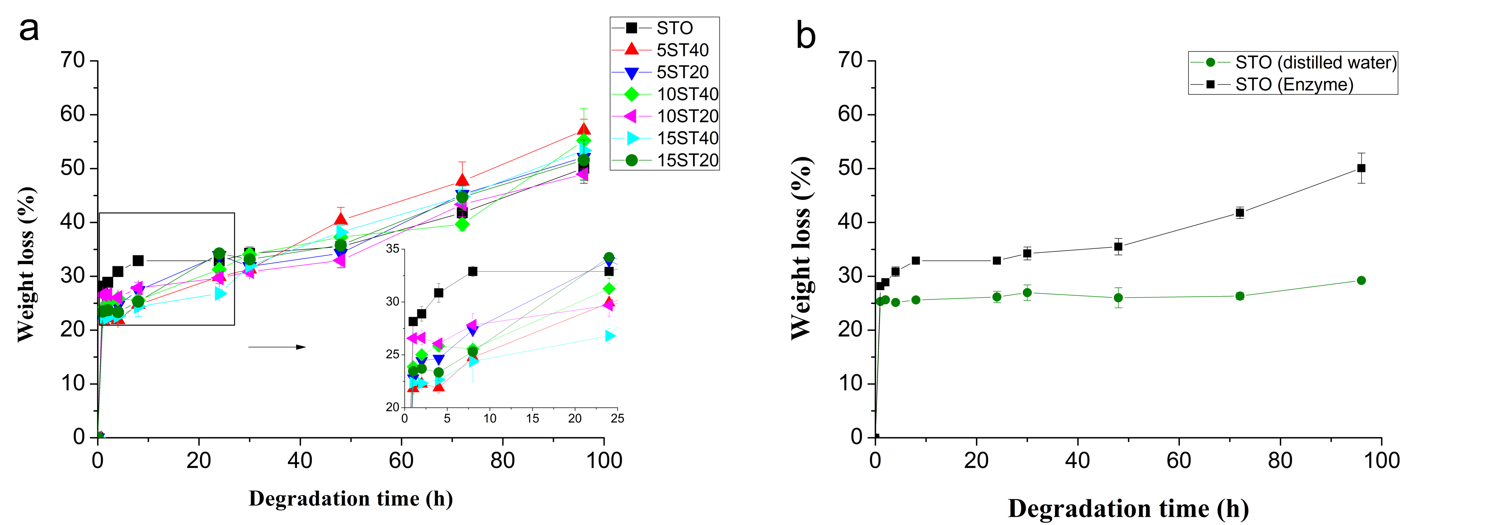 Polymers 12 01071 g005