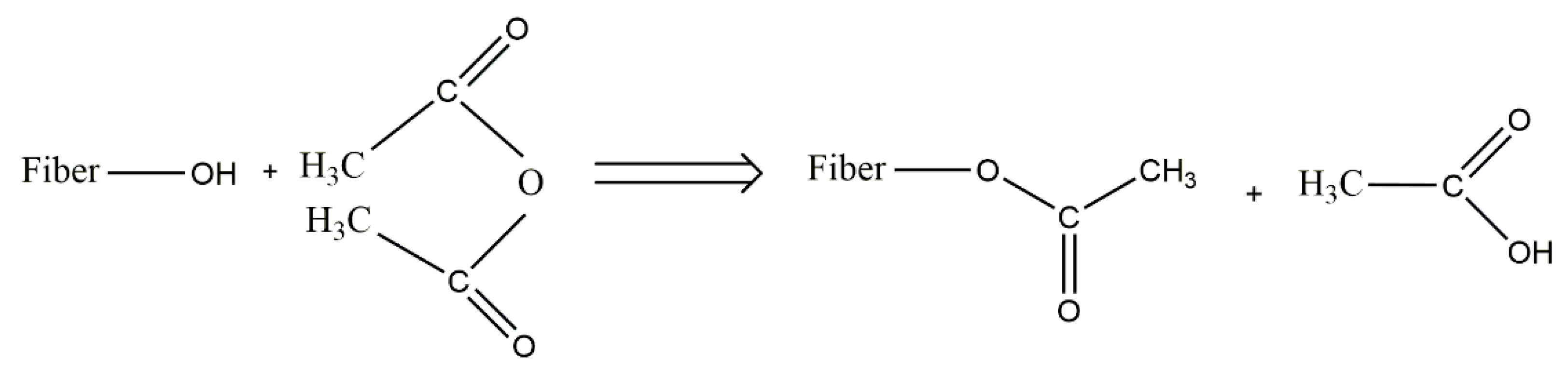 Polymers 12 01072 g007 Polymers 12 01072 g007