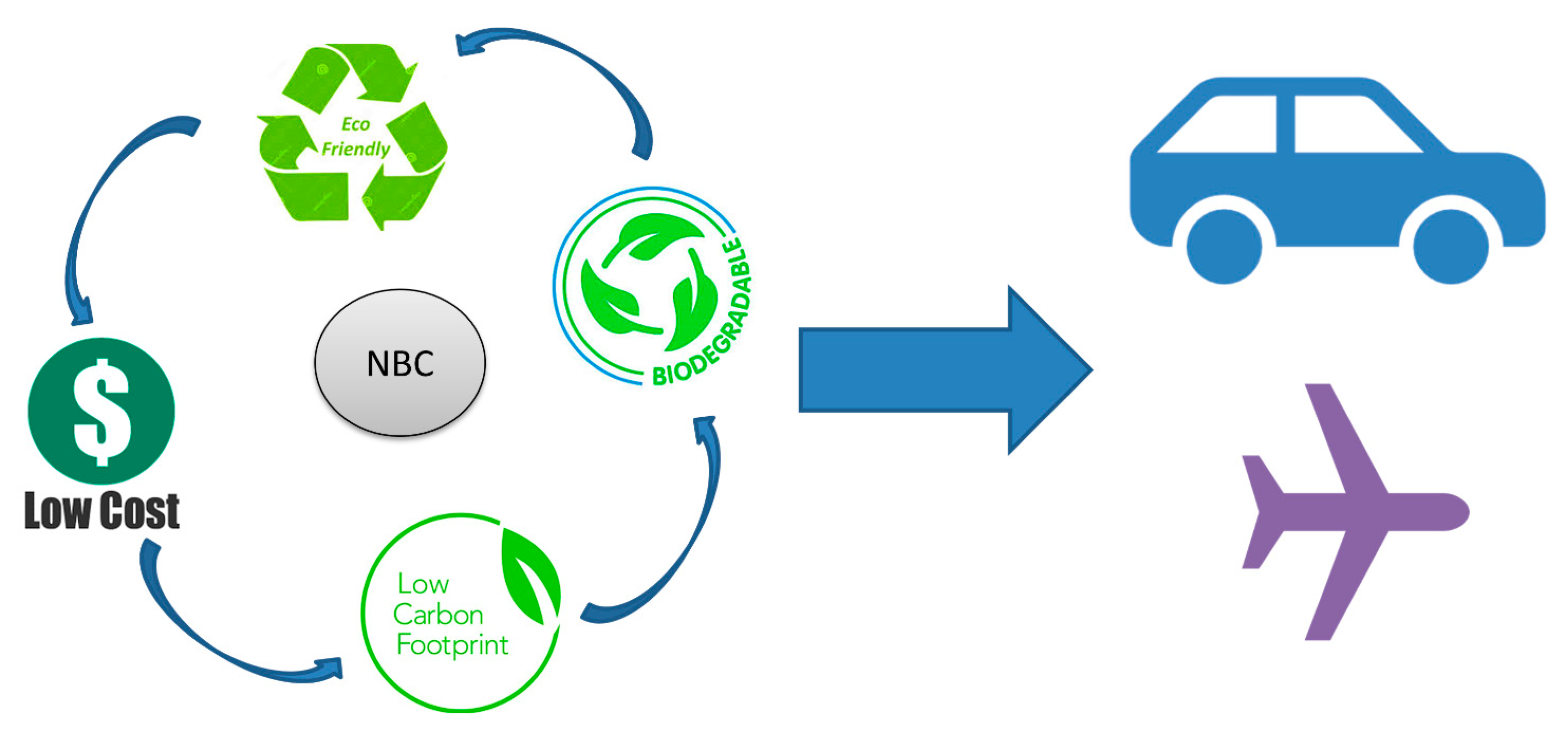 Polymers 12 01072 g010 Polymers 12 01072 g010