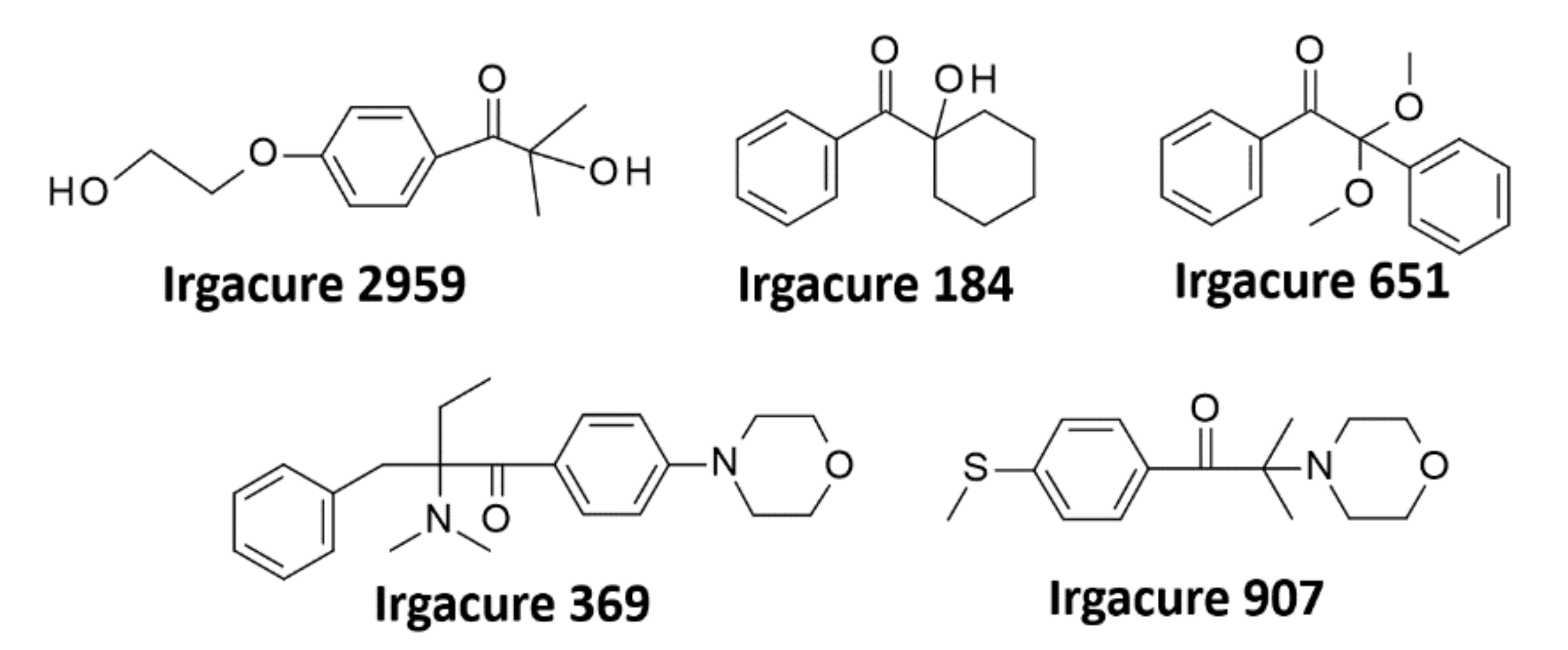 Polymers Free Full Text Water Soluble Photoinitiators In Biomedical Applications Html Polymers Free Full Text Water Soluble Photoinitiators In Biomedical Applications Html
