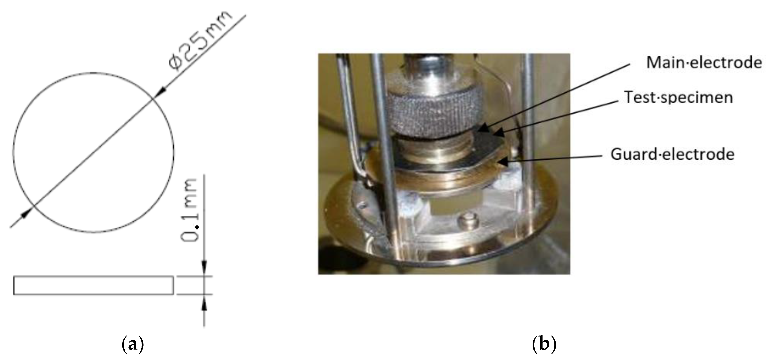 Polymers 12 01075 g002 Polymers 12 01075 g002