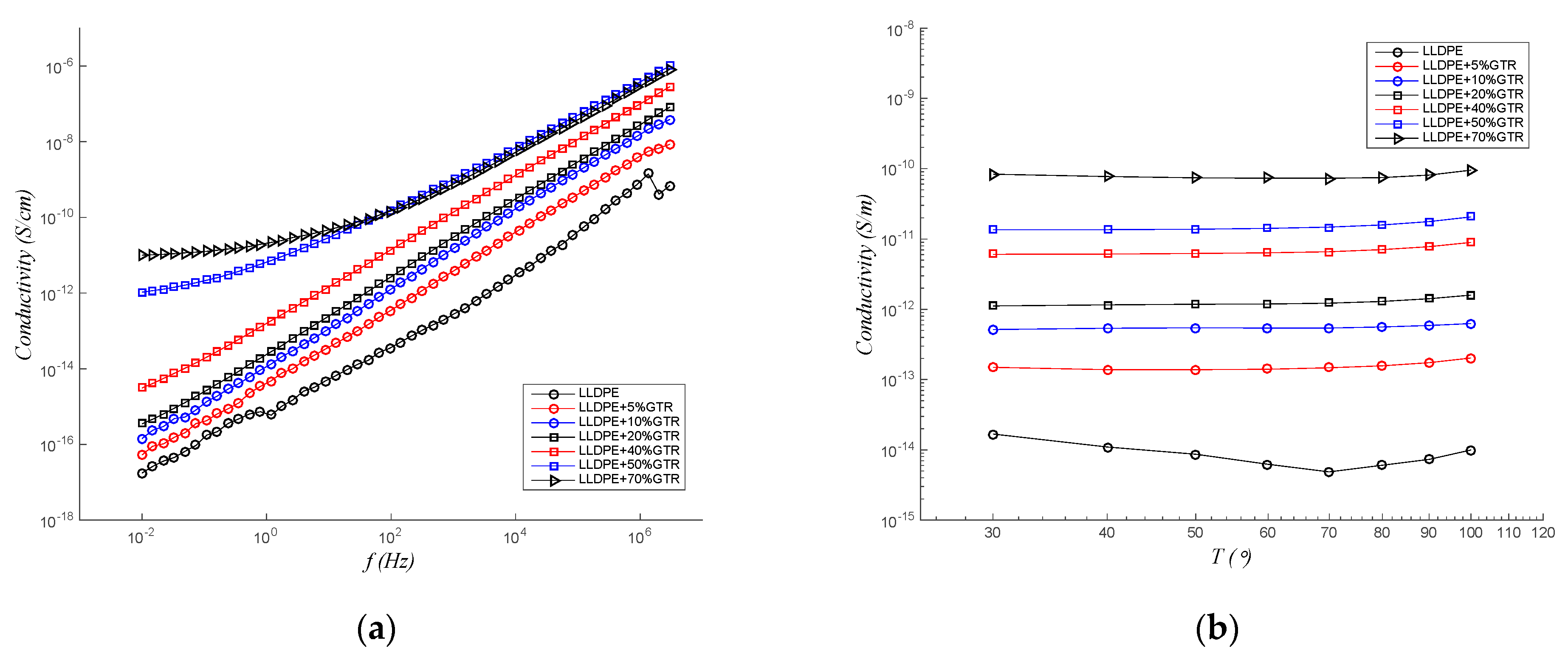 Polymers 12 01075 g004 Polymers 12 01075 g004