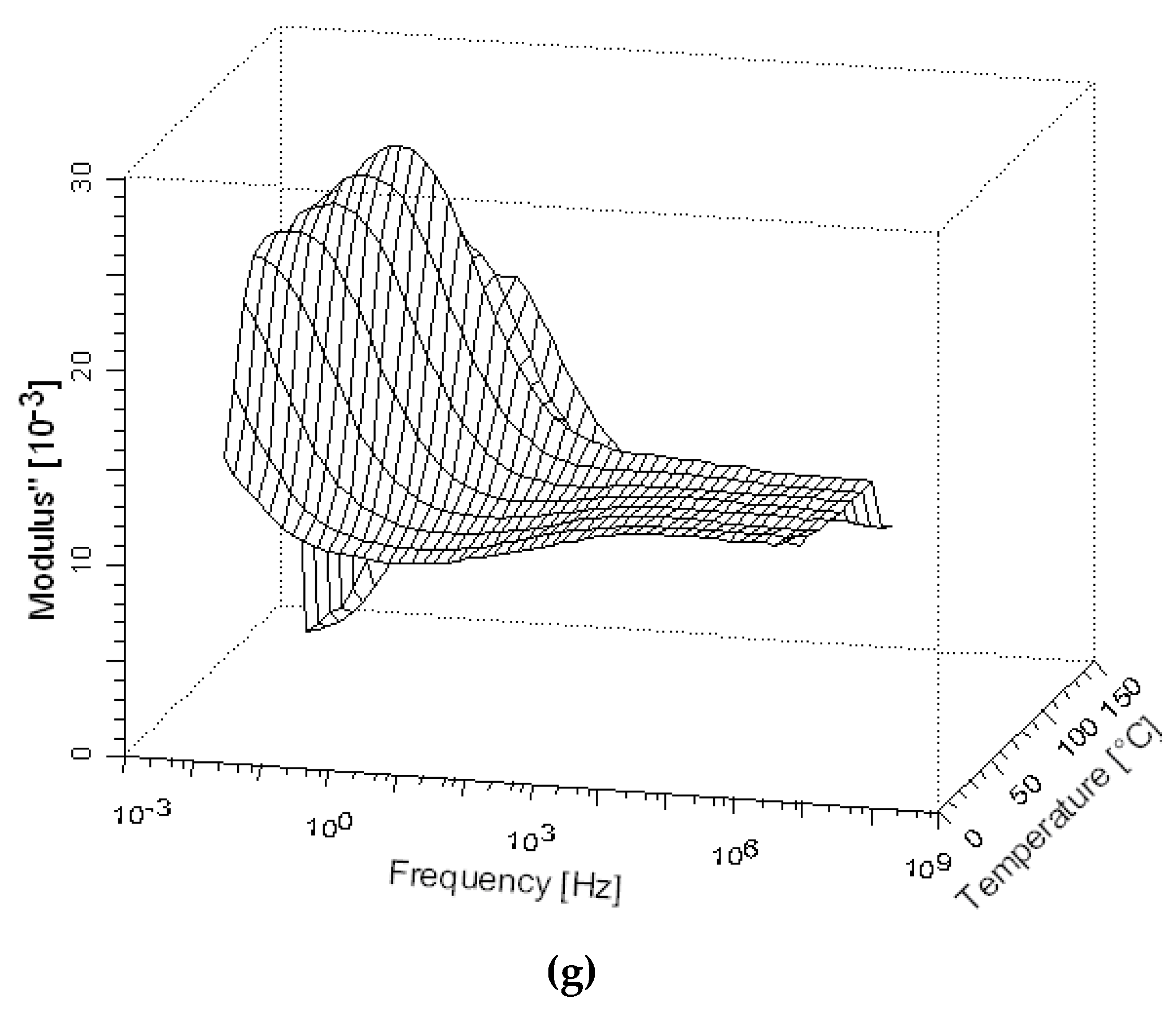 Polymers 12 01075 g009b Polymers 12 01075 g009b