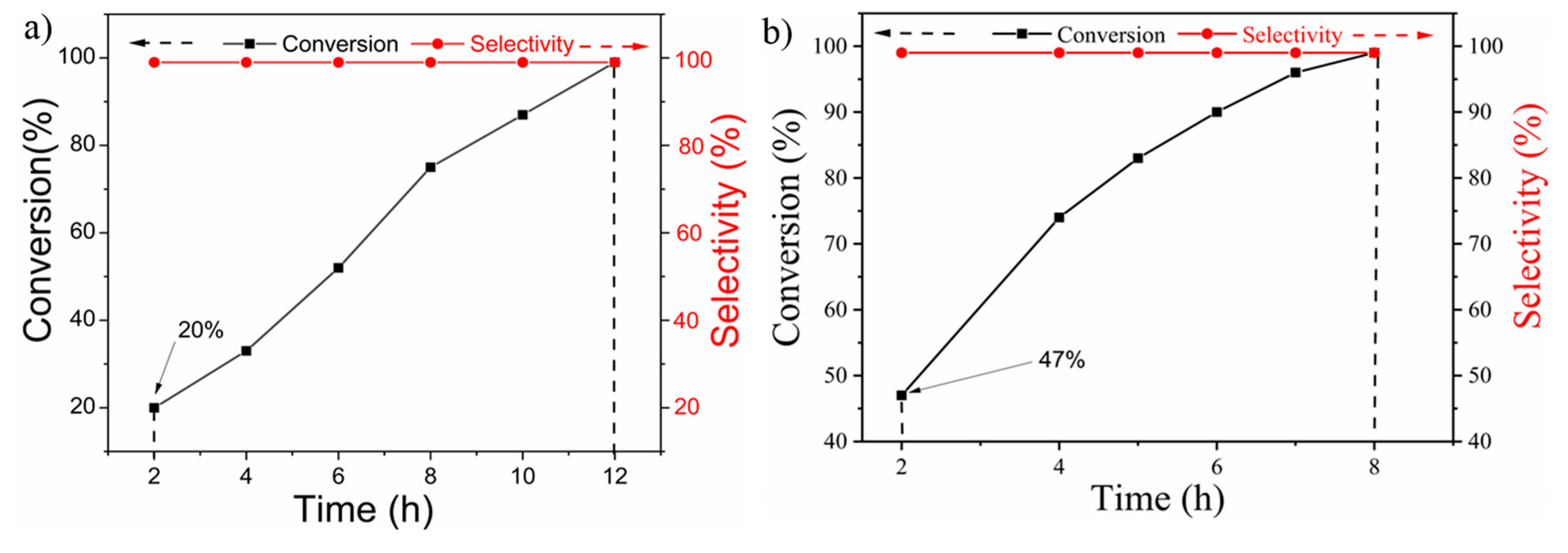 Polymers 12 01076 g003 Polymers 12 01076 g003