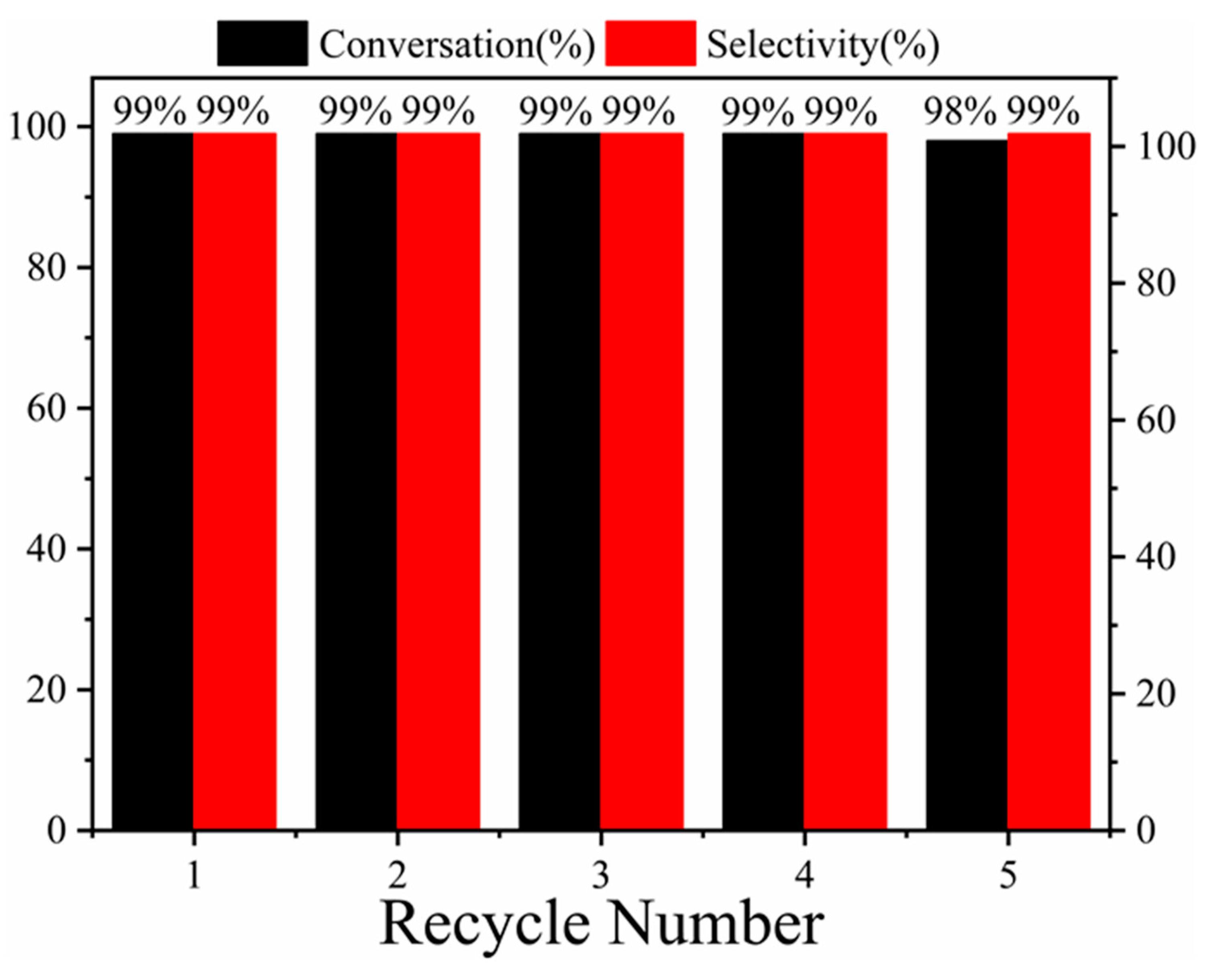 Polymers 12 01076 g004 Polymers 12 01076 g004
