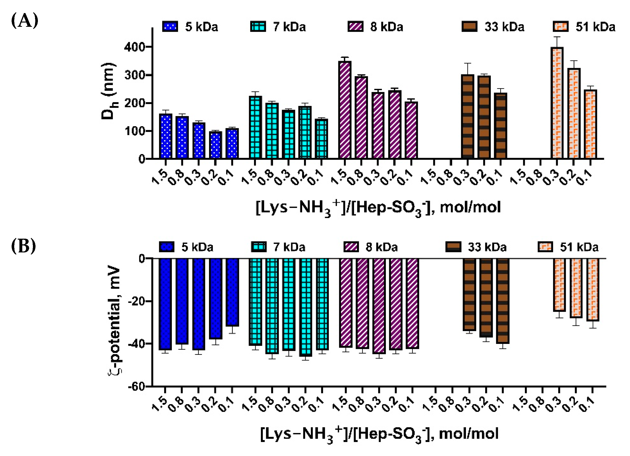 Polymers 12 01077 g001 Polymers 12 01077 g001
