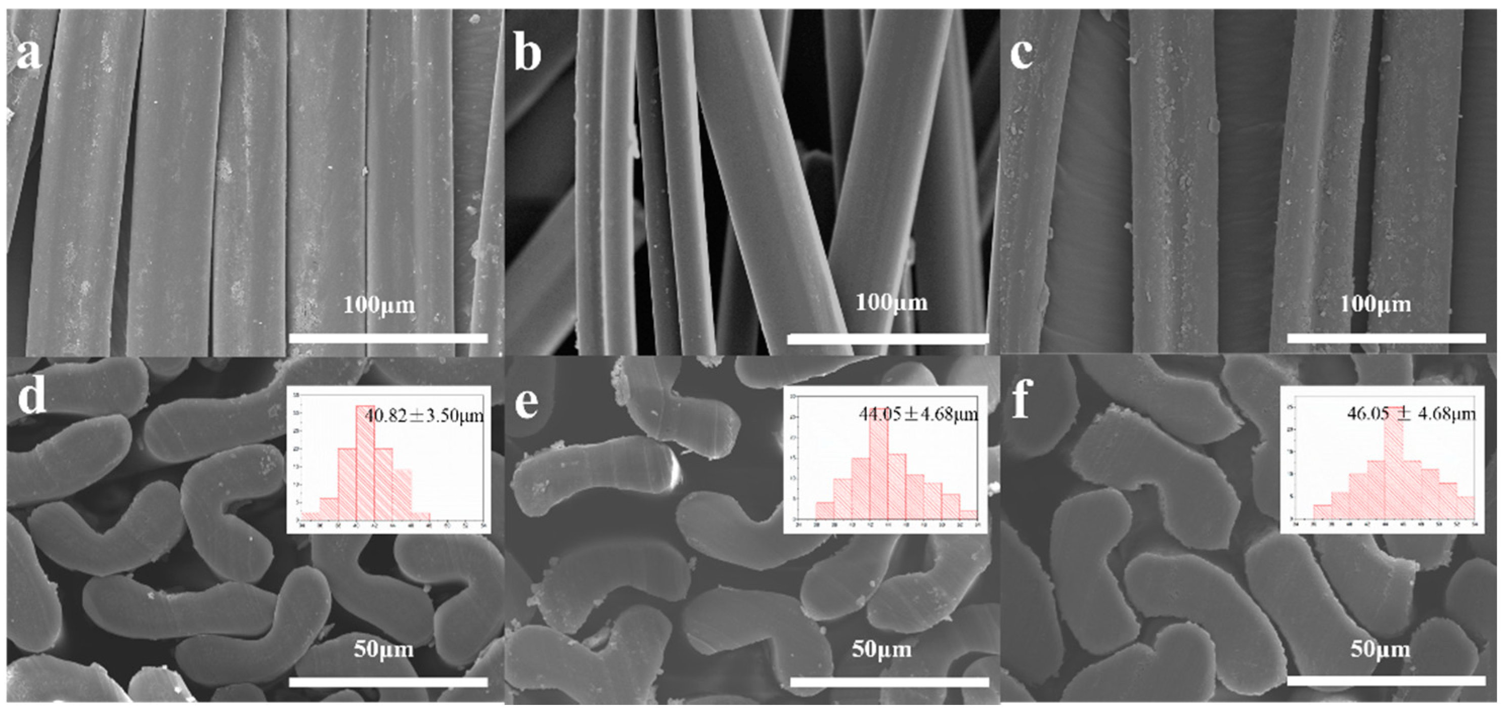 Polymers 12 01078 g003 Polymers 12 01078 g003