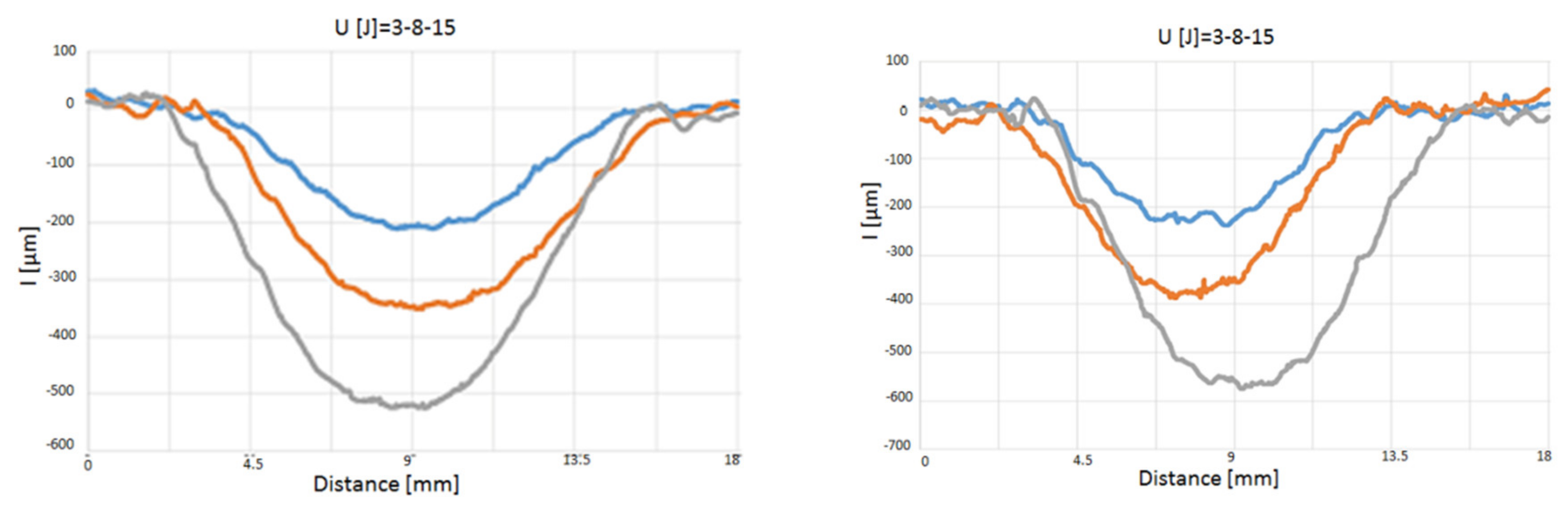 Polymers 12 01079 g013 550