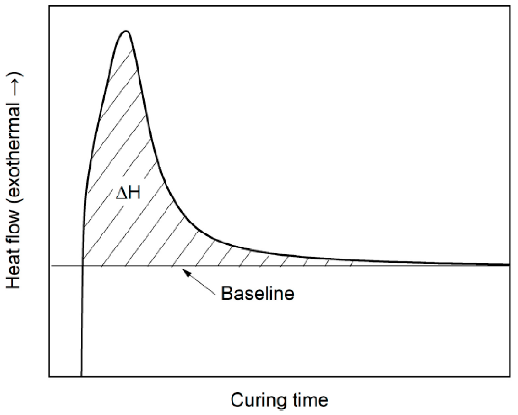Polymers 12 01080 g003