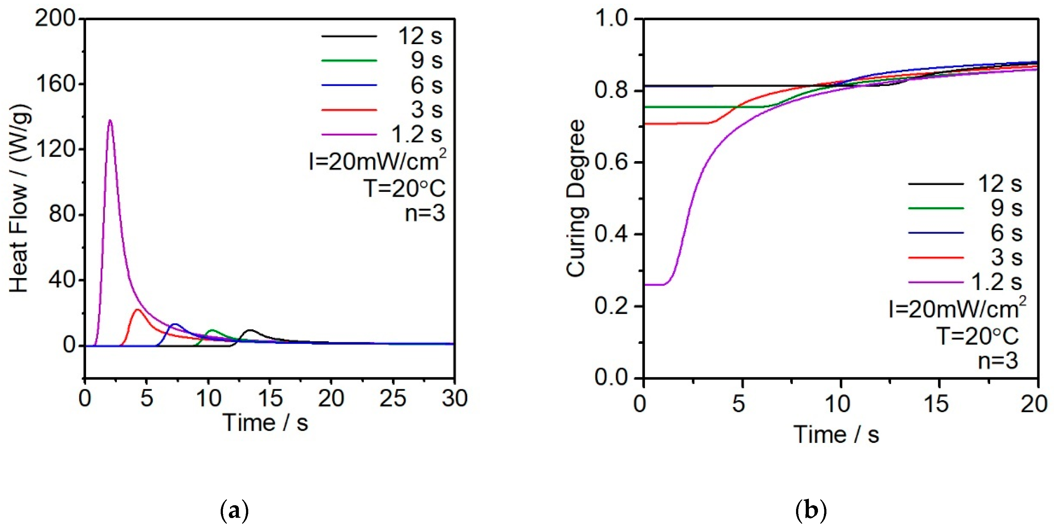 Polymers 12 01080 g007