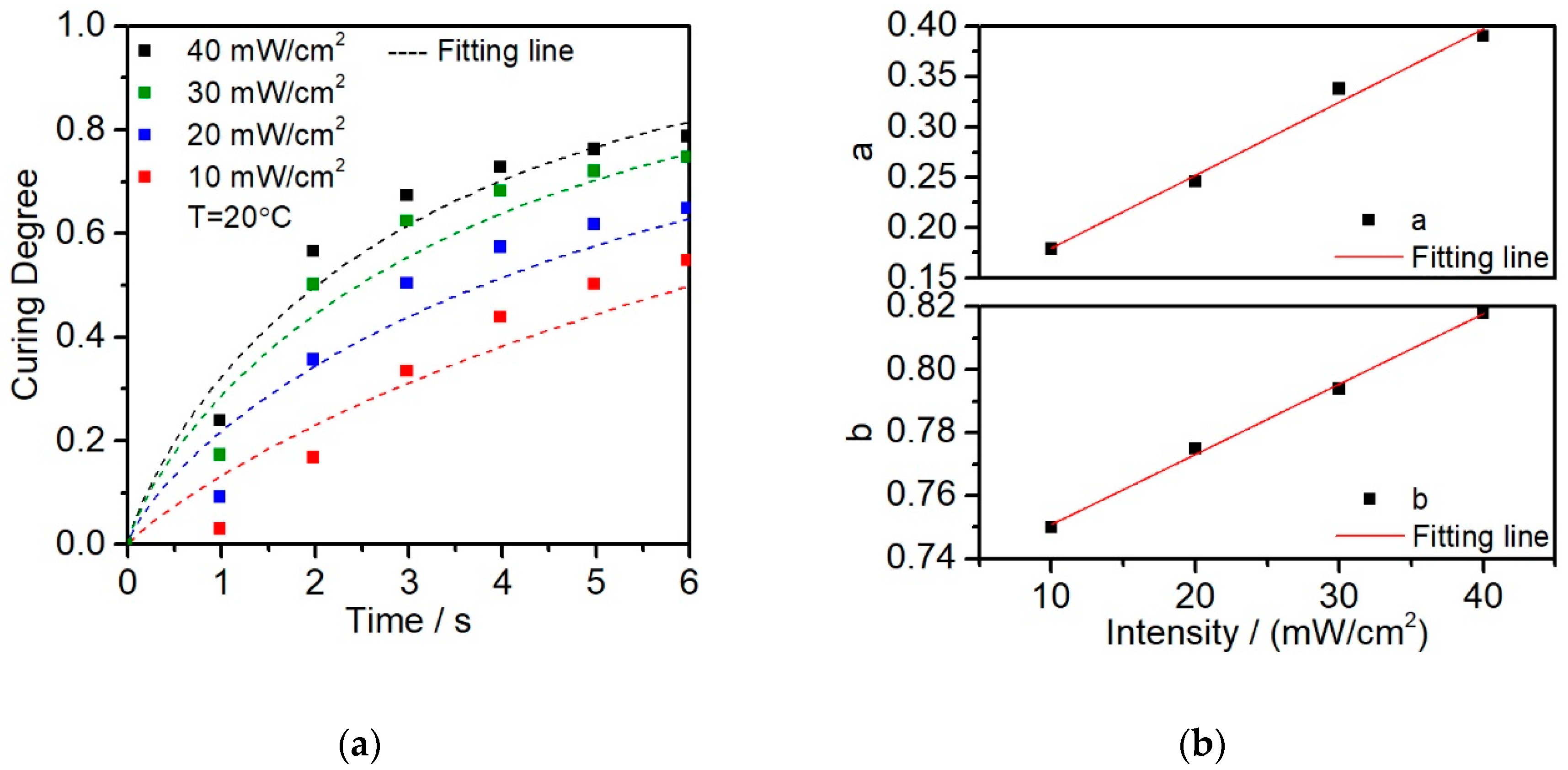 Polymers 12 01080 g008