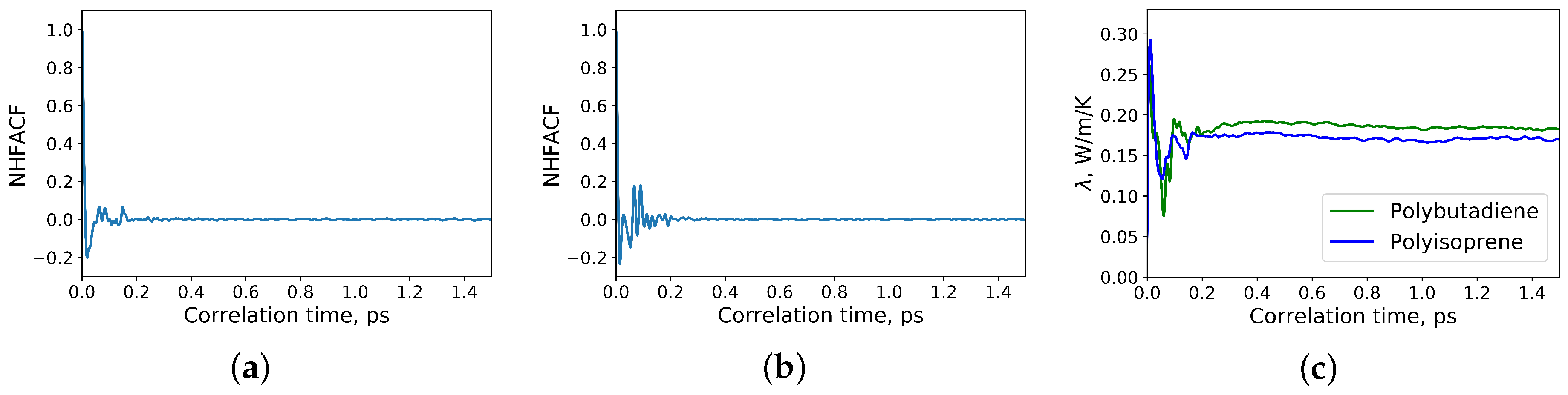 Polymers 12 01081 g002