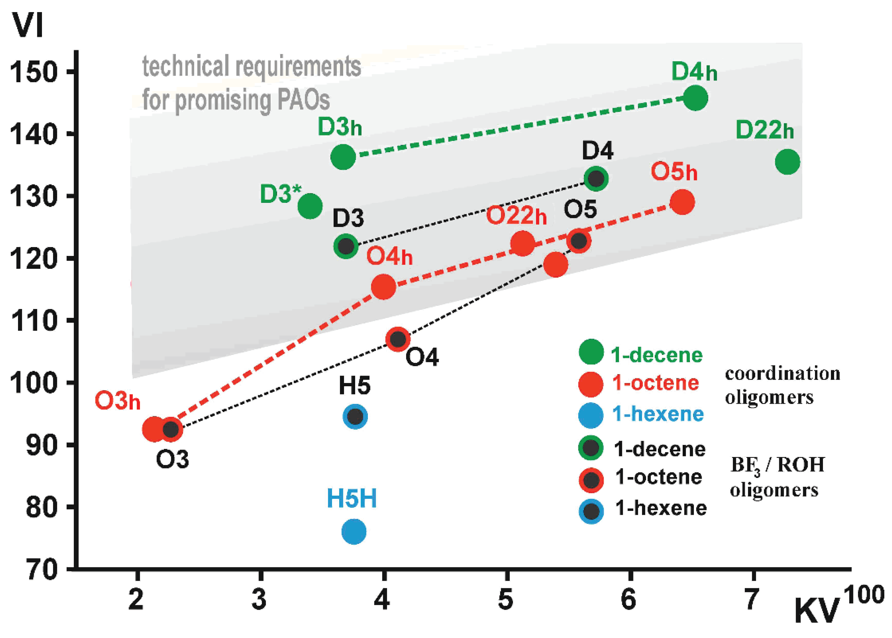 Polymers 12 01082 g008