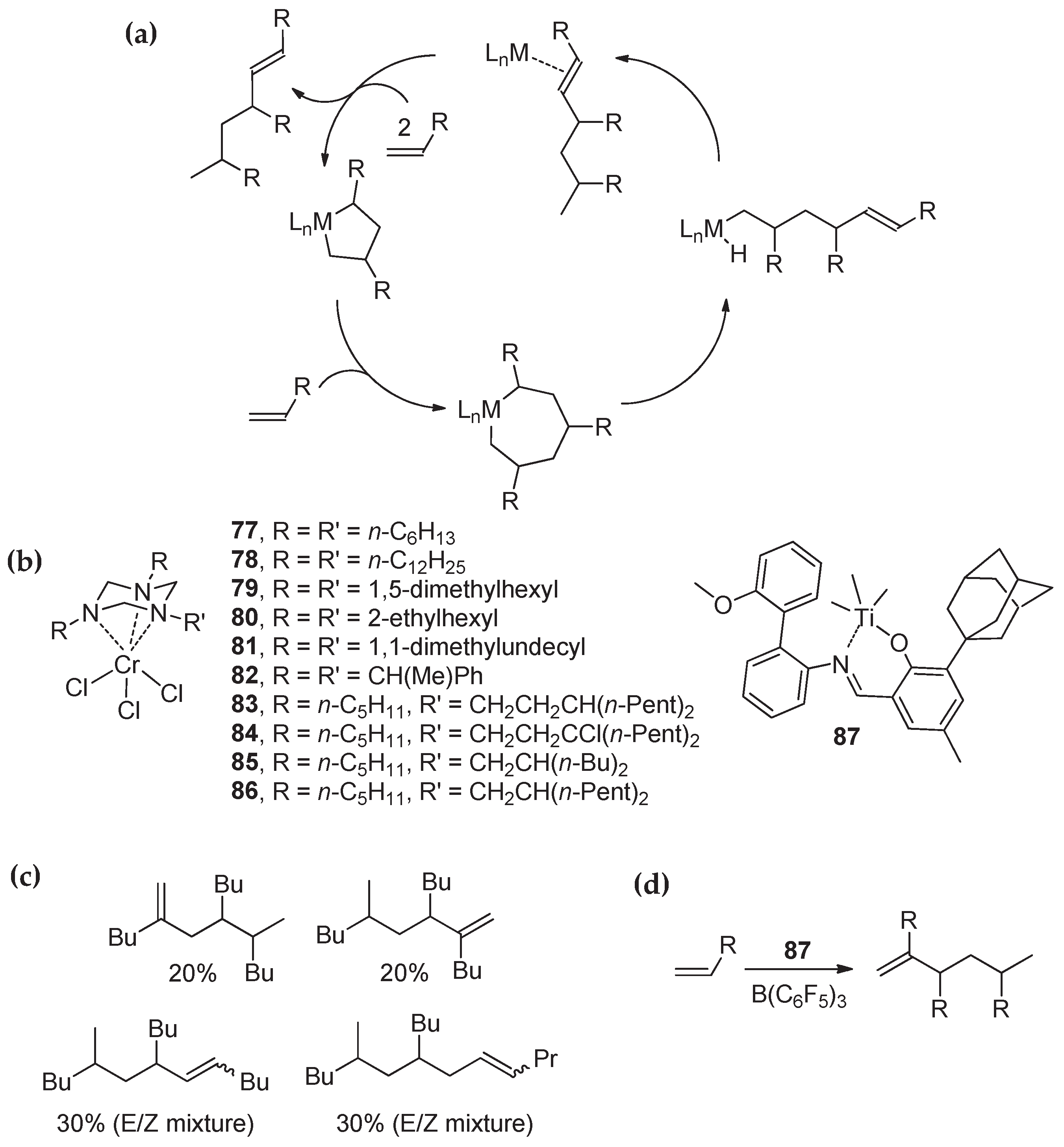 Polymers 12 01082 sch007