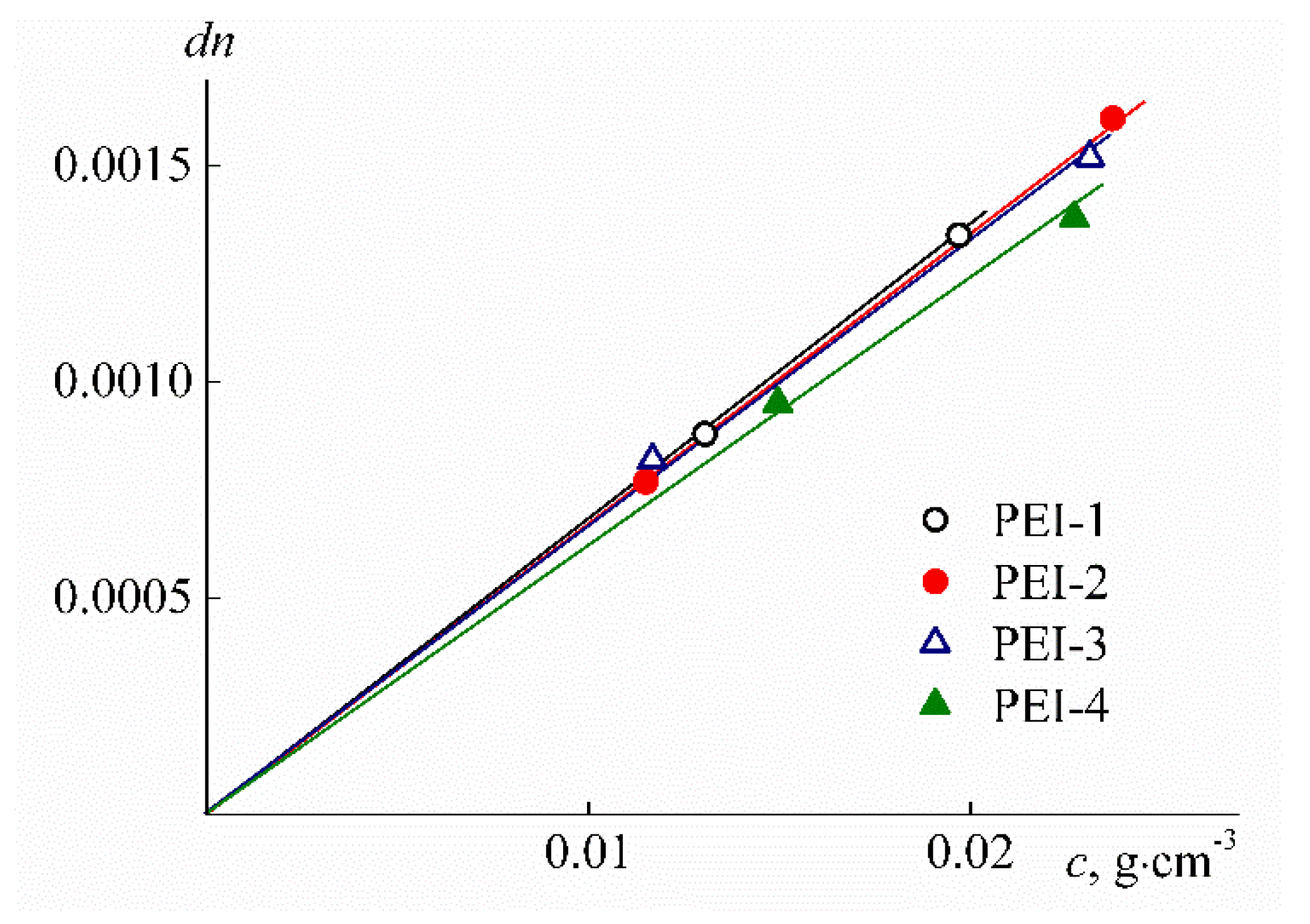 Polymers 12 01085 g006 Polymers 12 01085 g006