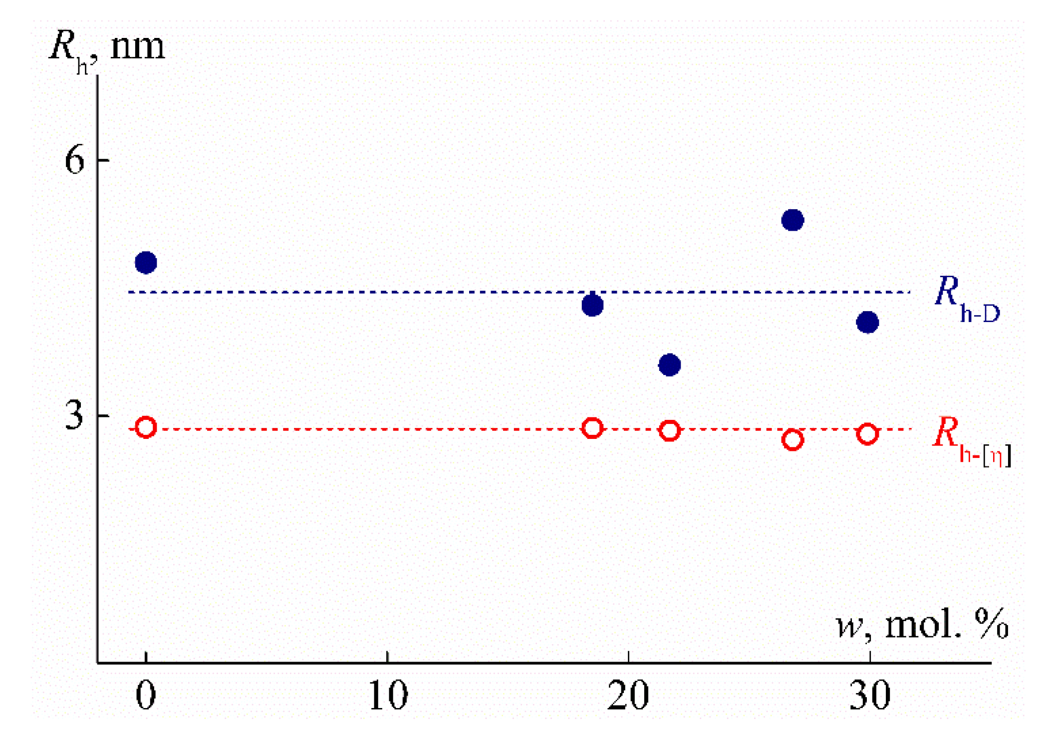 Polymers 12 01085 g009 Polymers 12 01085 g009