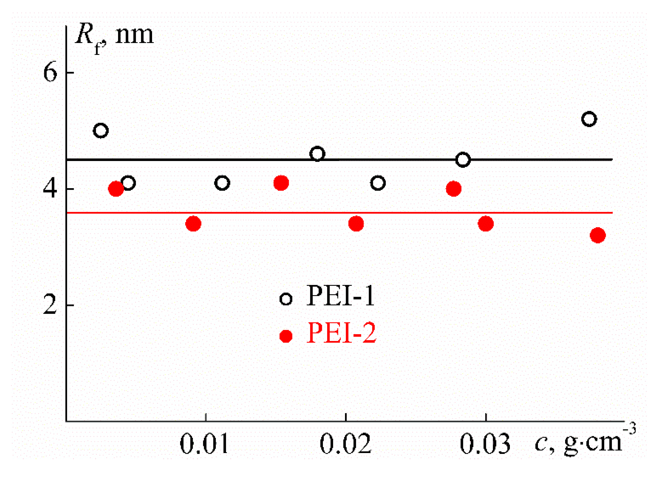 Polymers 12 01085 g011 Polymers 12 01085 g011