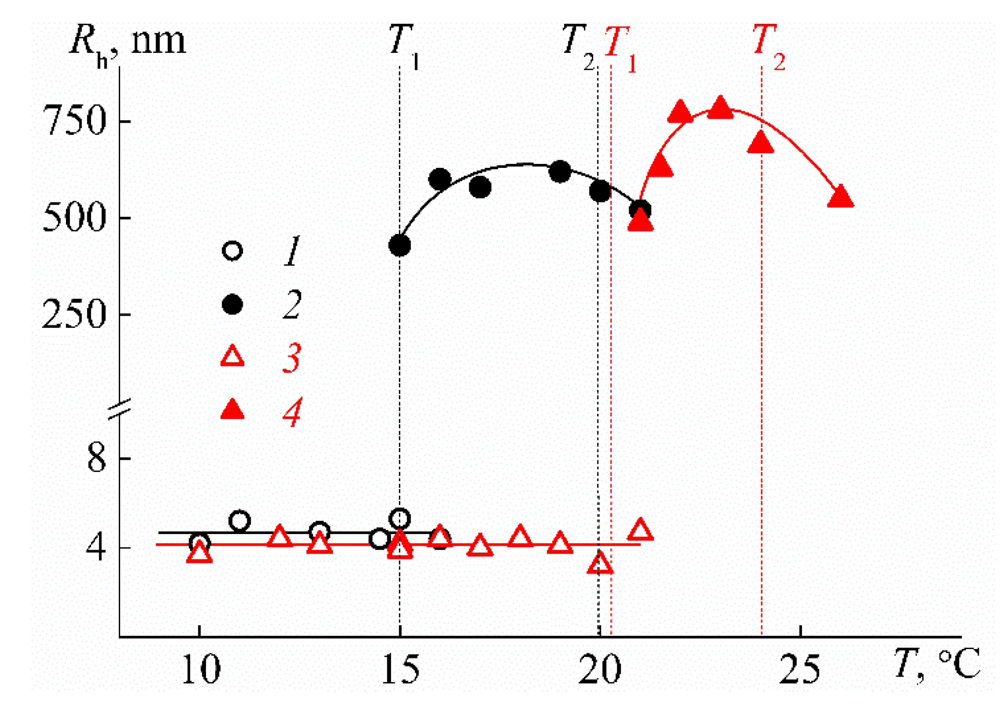Polymers 12 01085 g013 Polymers 12 01085 g013