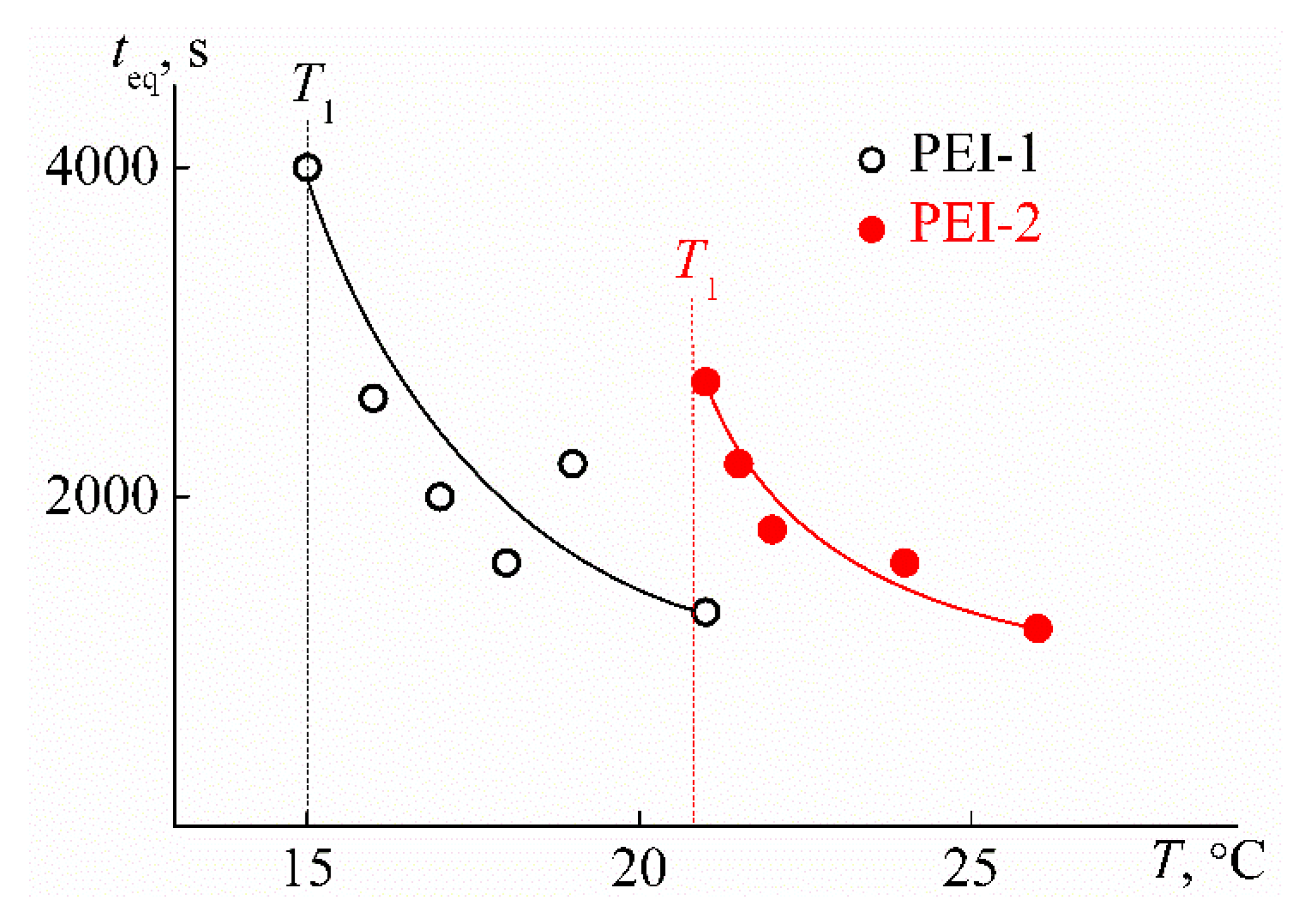 Polymers 12 01085 g016 Polymers 12 01085 g016
