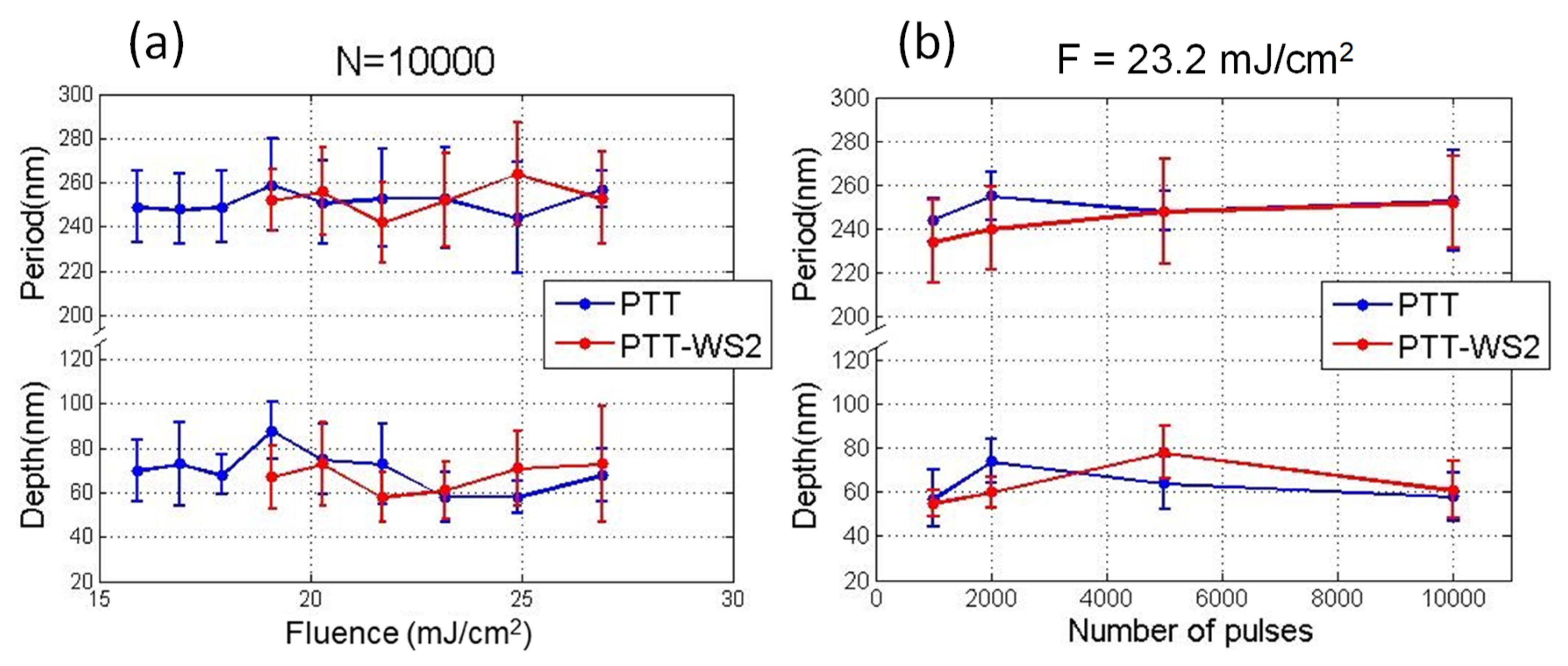 Polymers 12 01090 g002 Polymers 12 01090 g002
