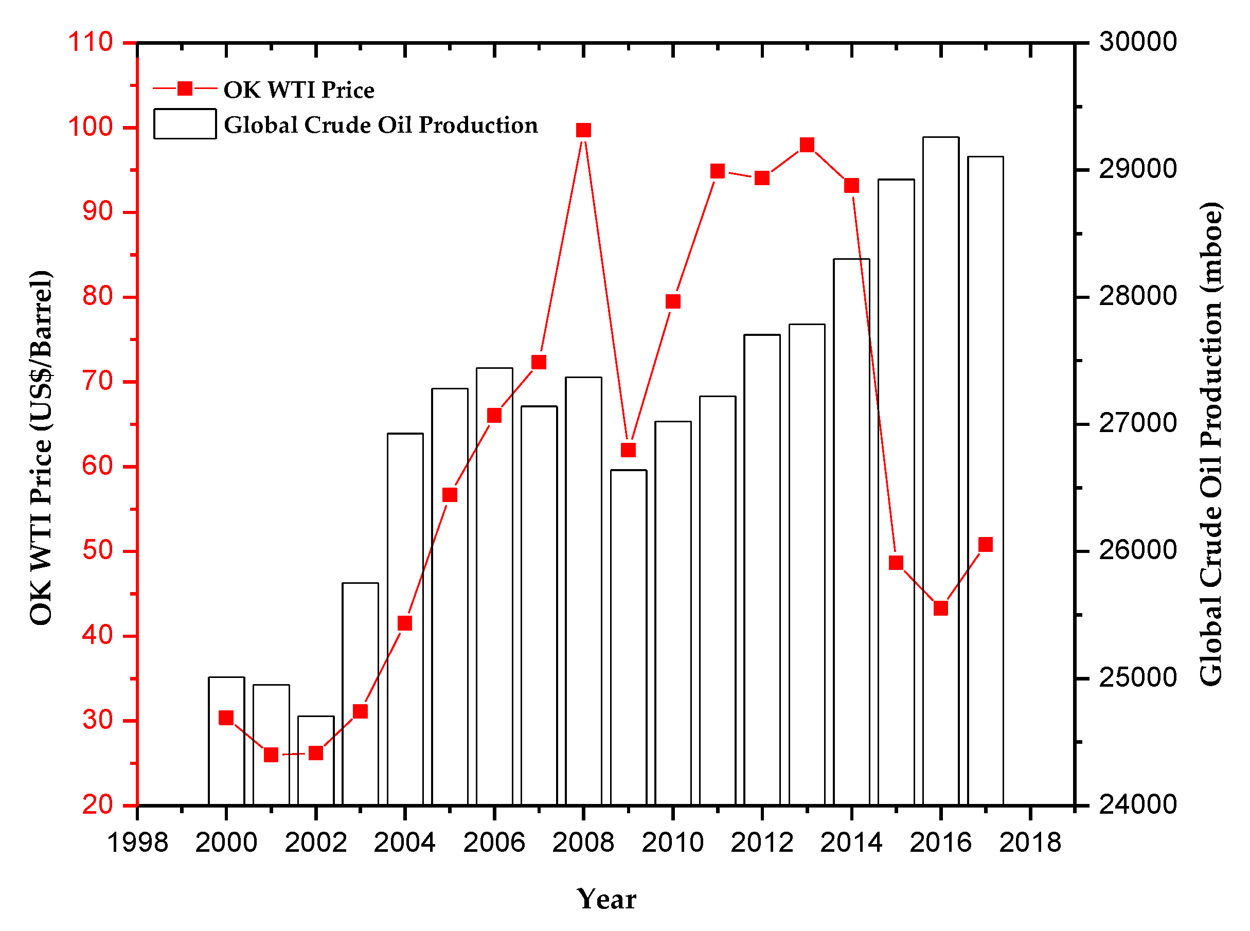 Polymers 12 01091 g001 Polymers 12 01091 g001