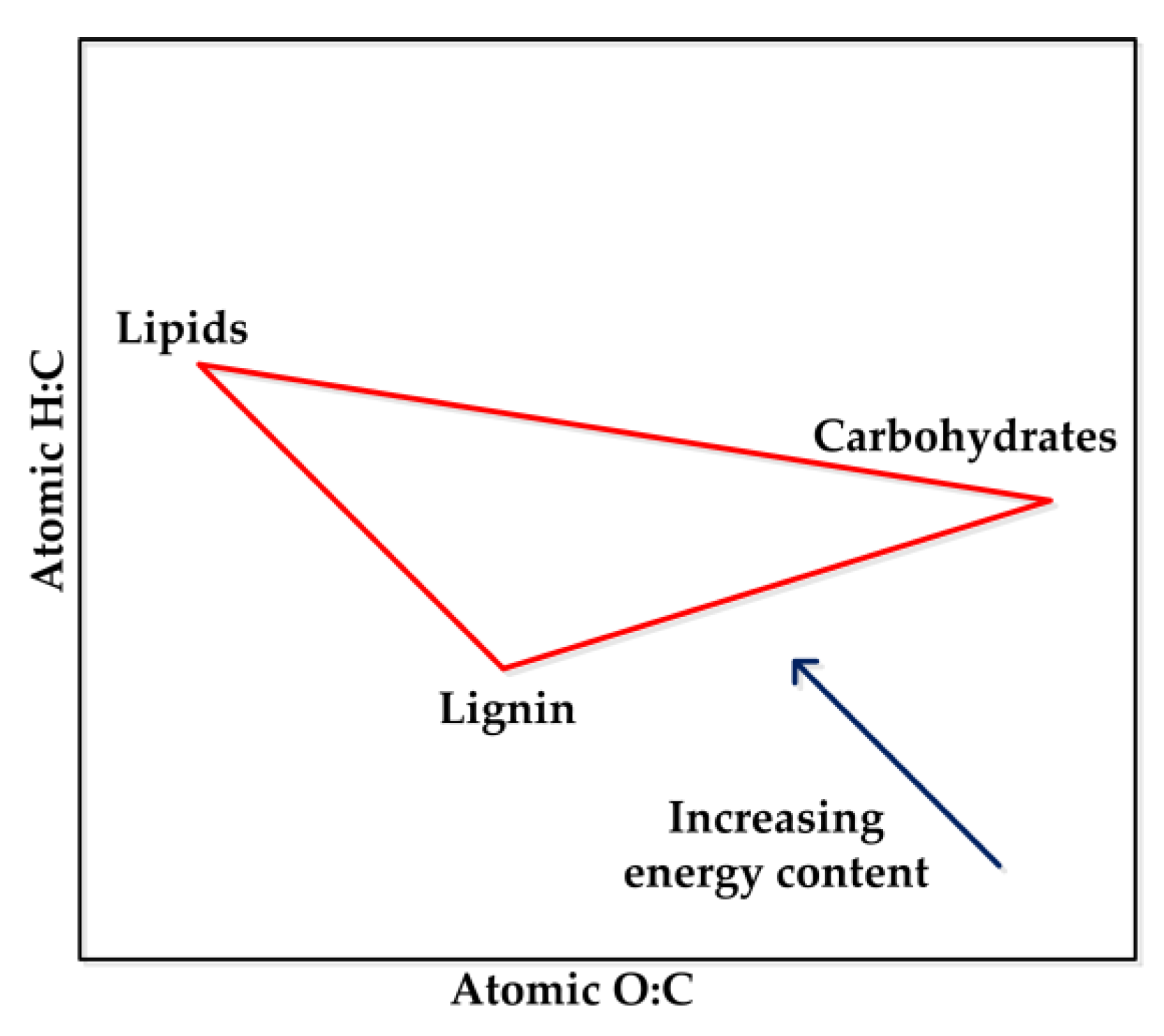 Polymers 12 01091 g002 Polymers 12 01091 g002