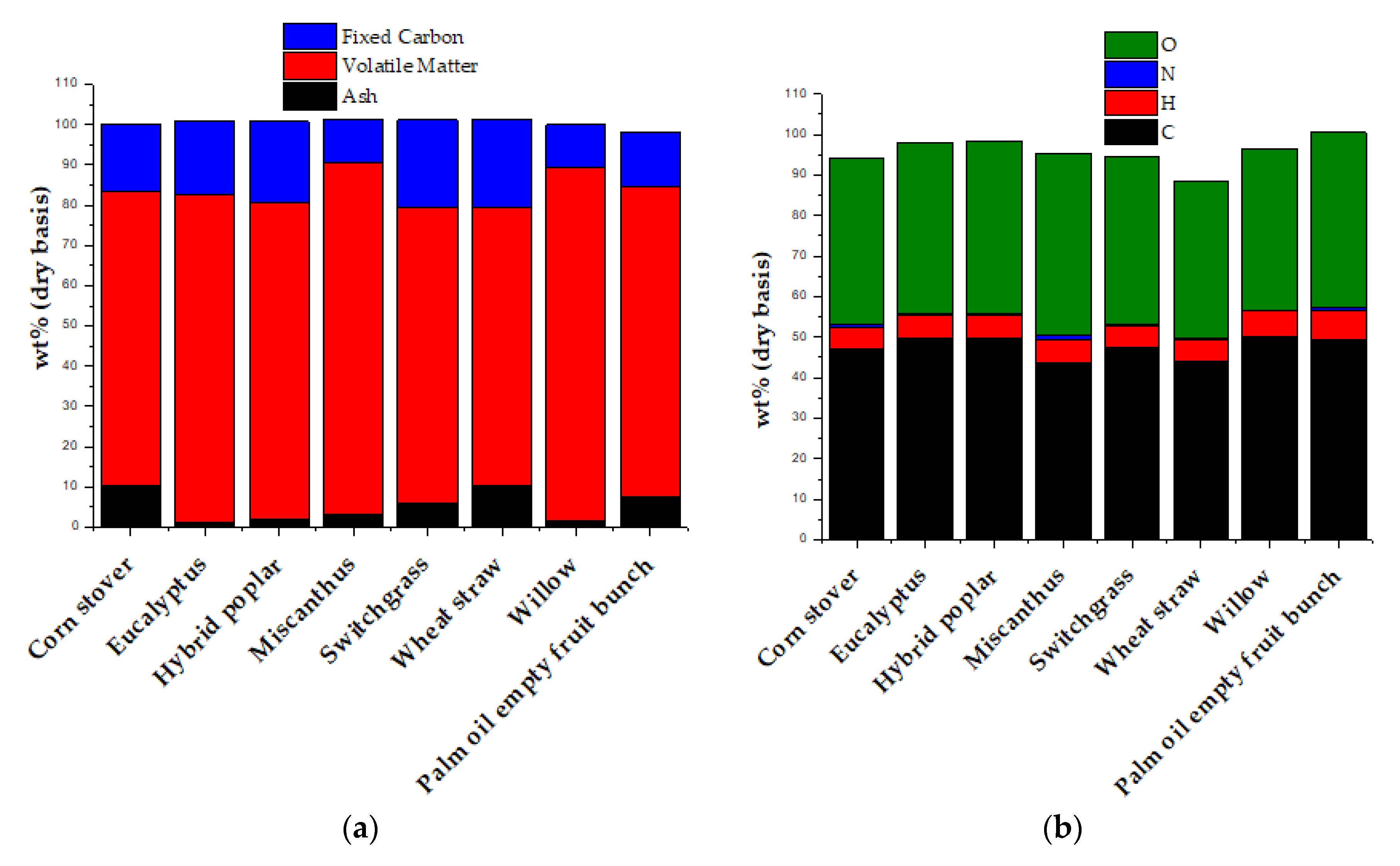Polymers 12 01091 g003 Polymers 12 01091 g003