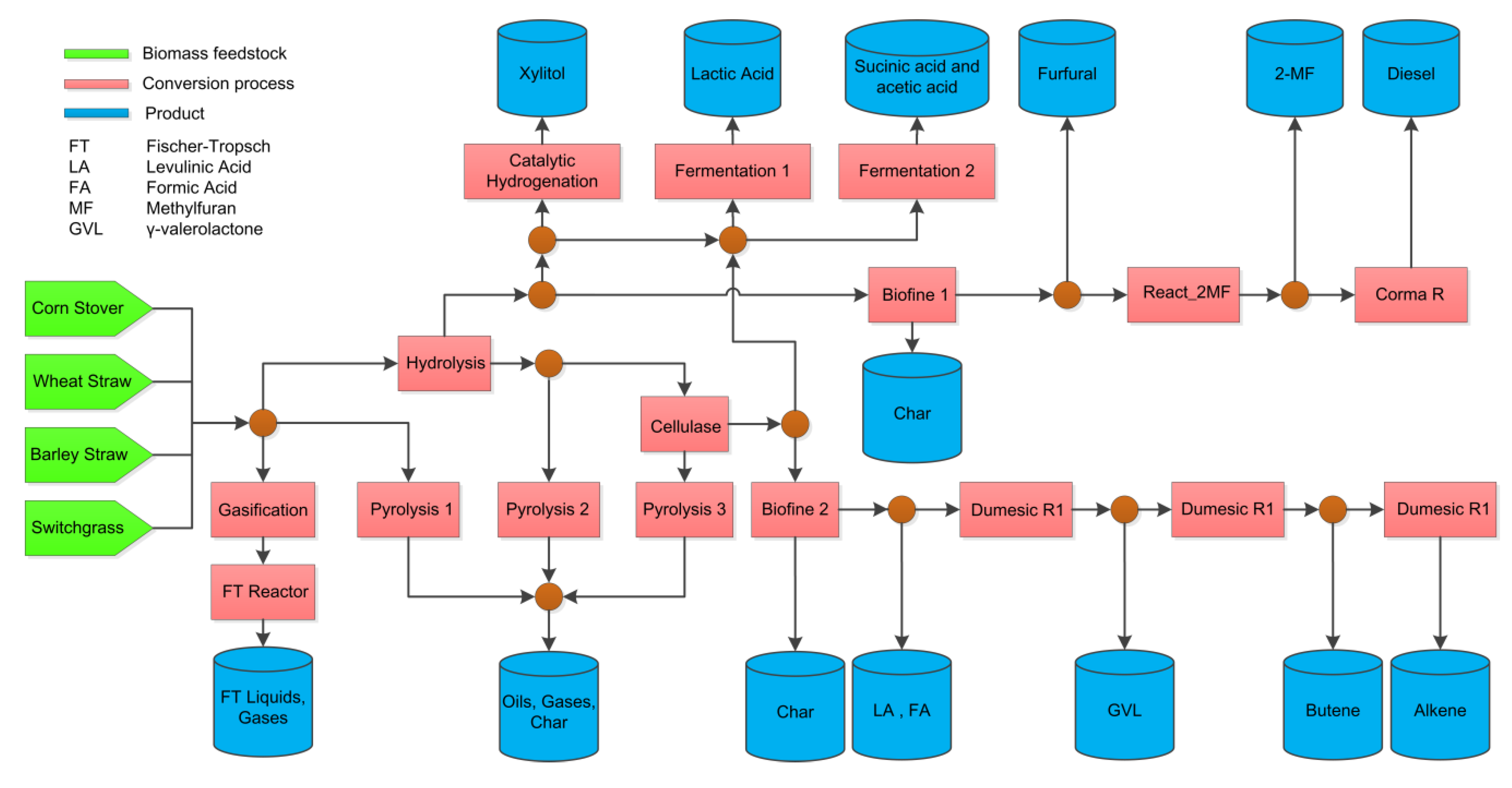 Polymers 12 01091 g007 Polymers 12 01091 g007