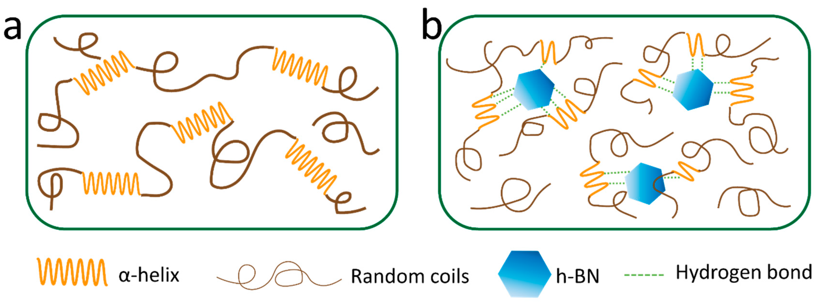 Polymers 12 01093 g005 Polymers 12 01093 g005