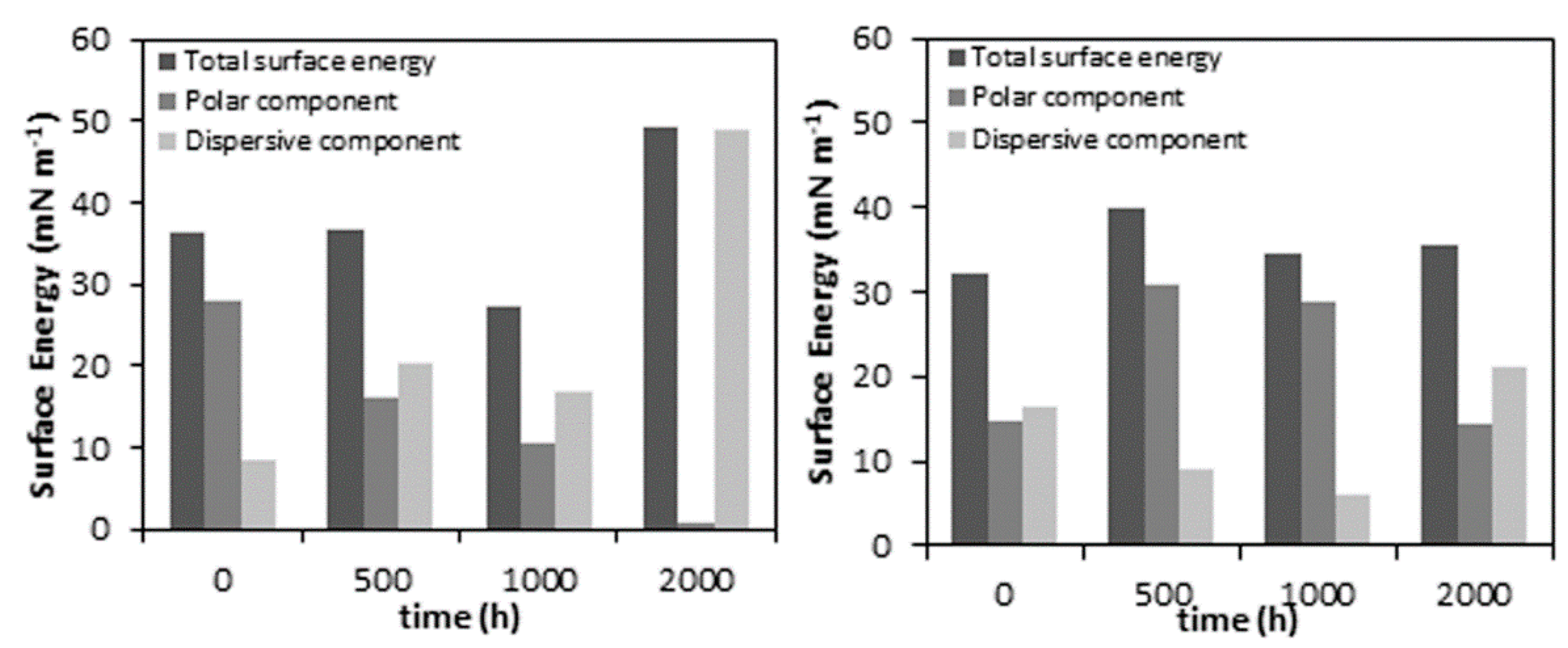 Polymers 12 01096 g008