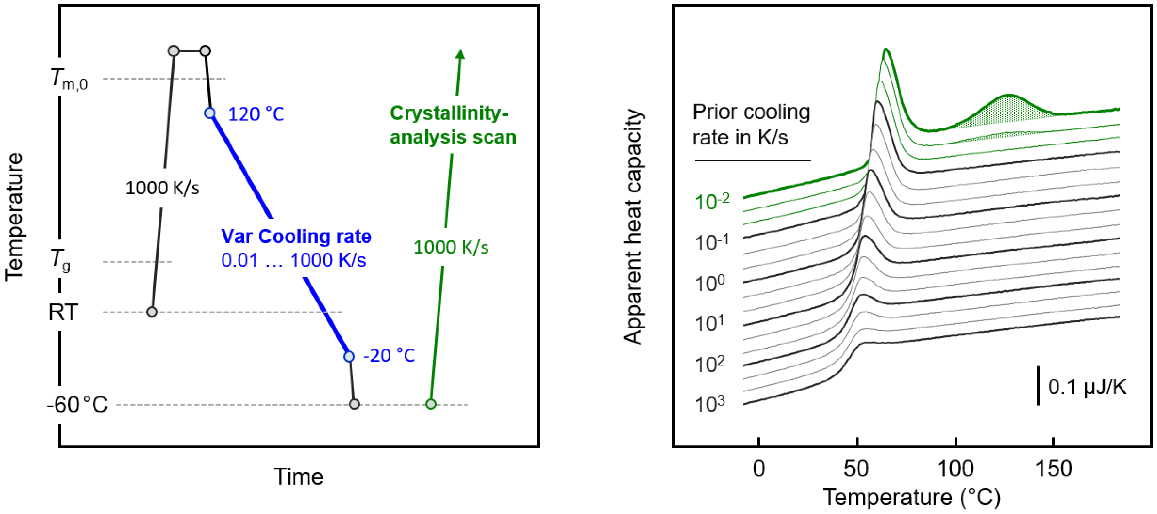 Polymers 12 01099 g001 Polymers 12 01099 g001