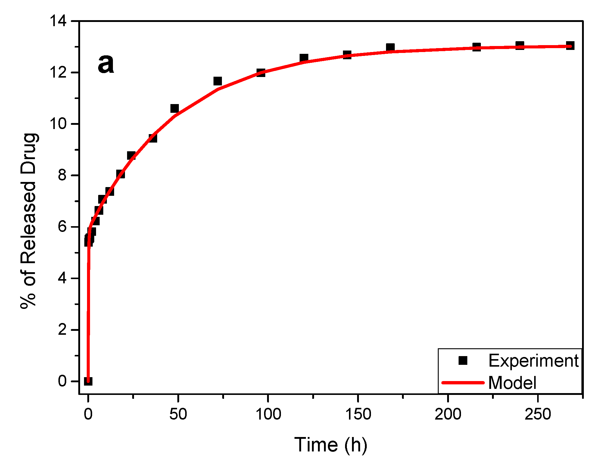 Polymers 12 01101 g012a Polymers 12 01101 g012a