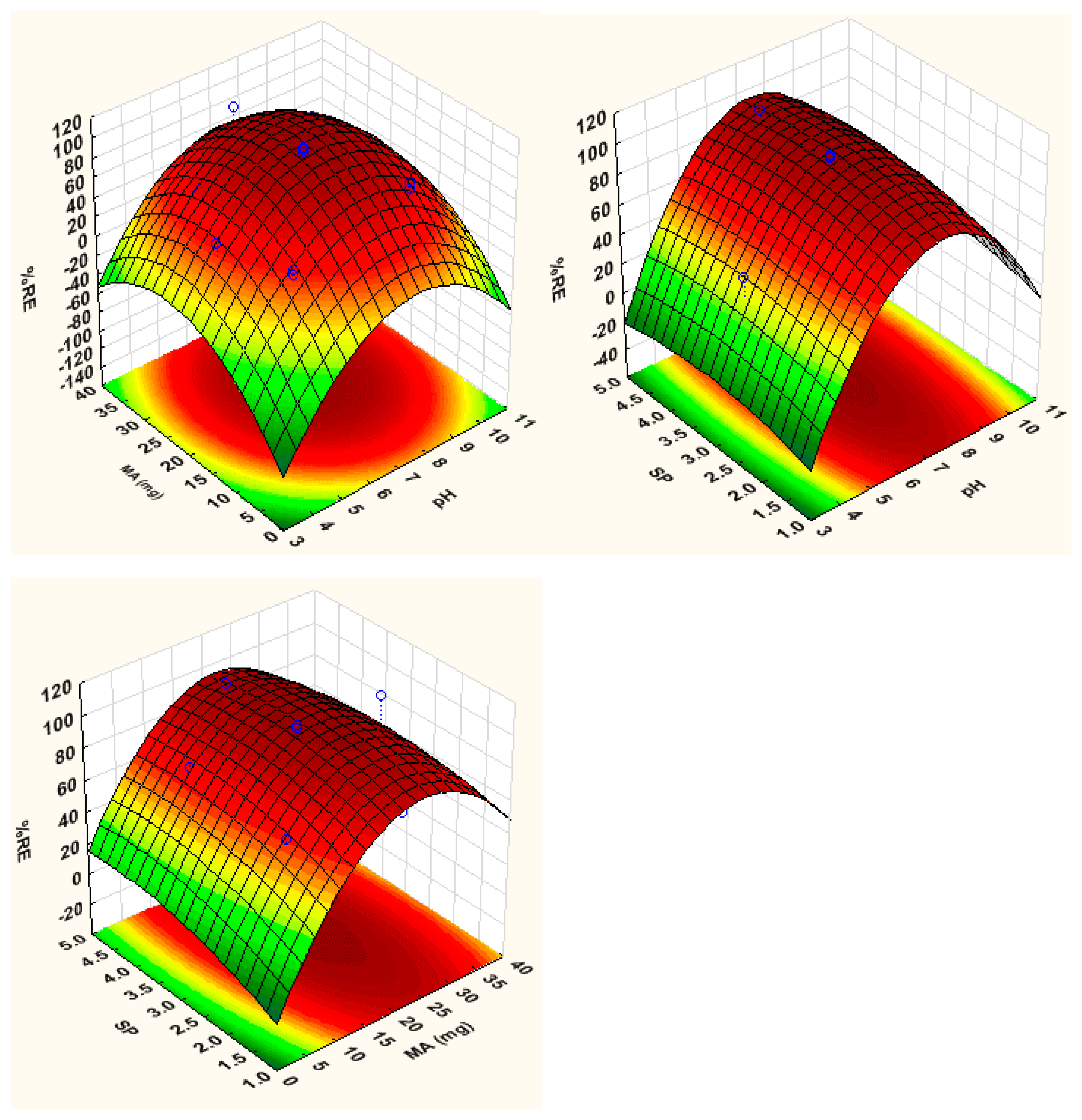 Polymers 12 01102 g0a1 Polymers 12 01102 g0a1