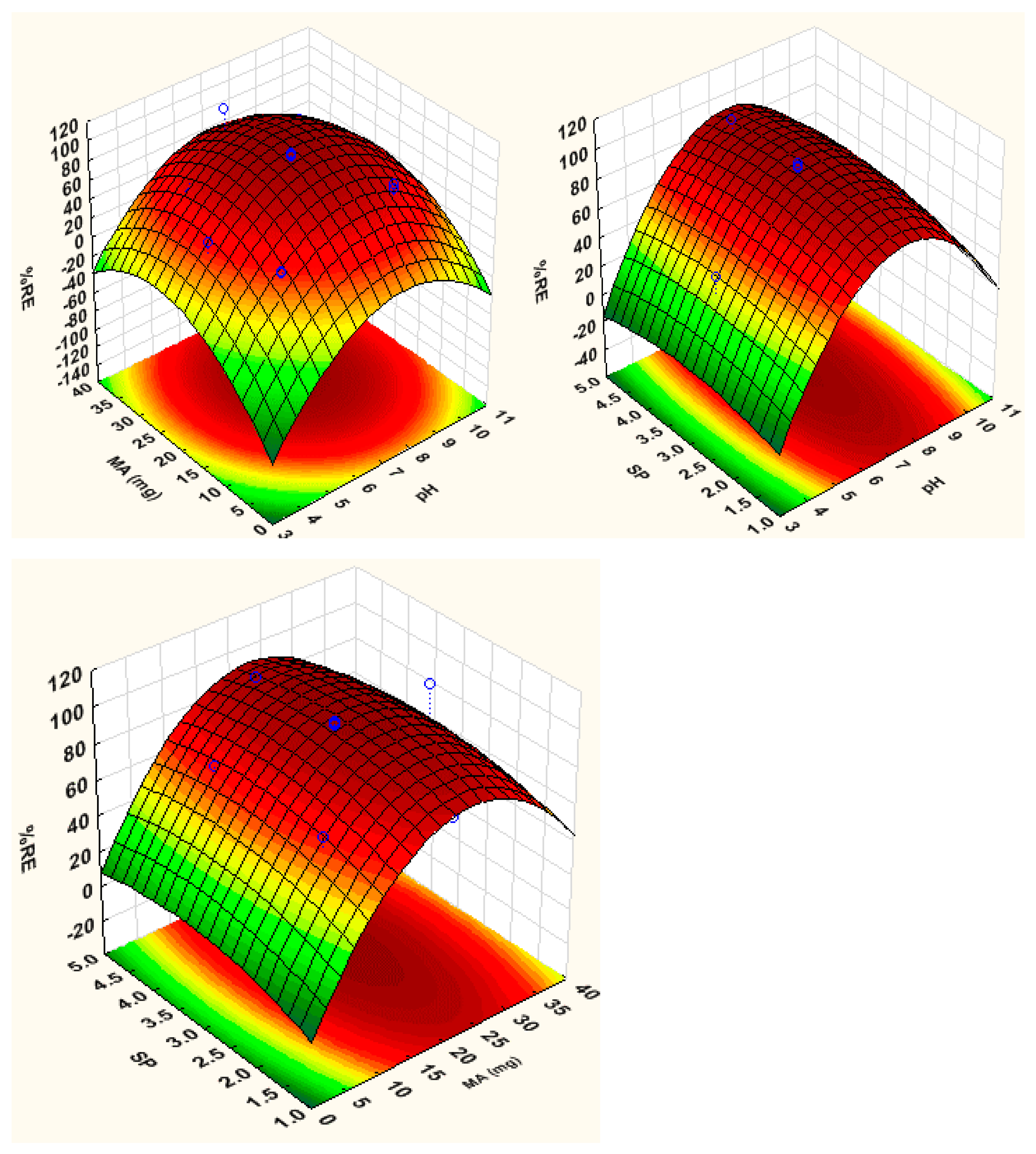 Polymers 12 01102 g0a2 Polymers 12 01102 g0a2