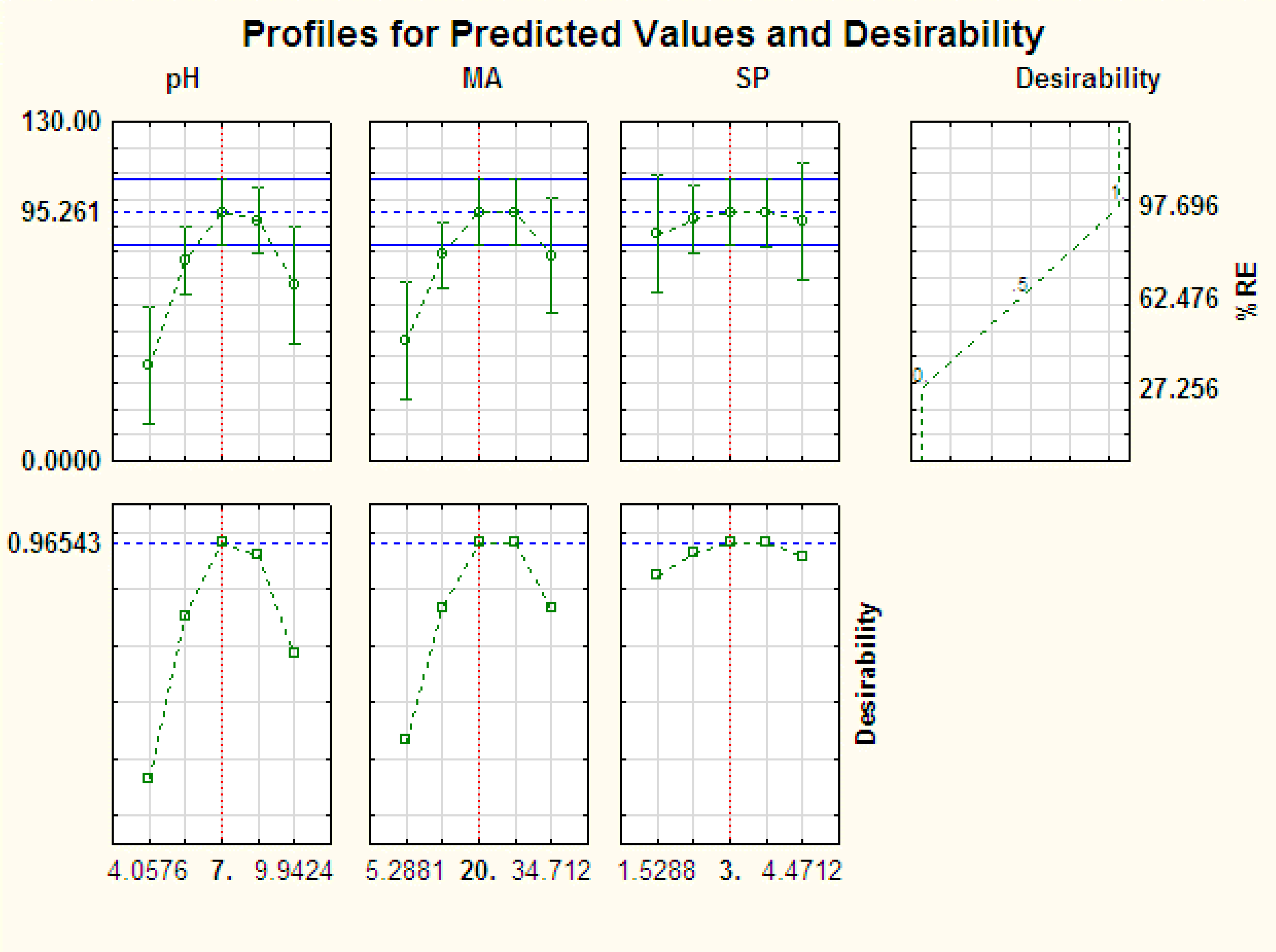 Polymers 12 01102 g0a4 Polymers 12 01102 g0a4