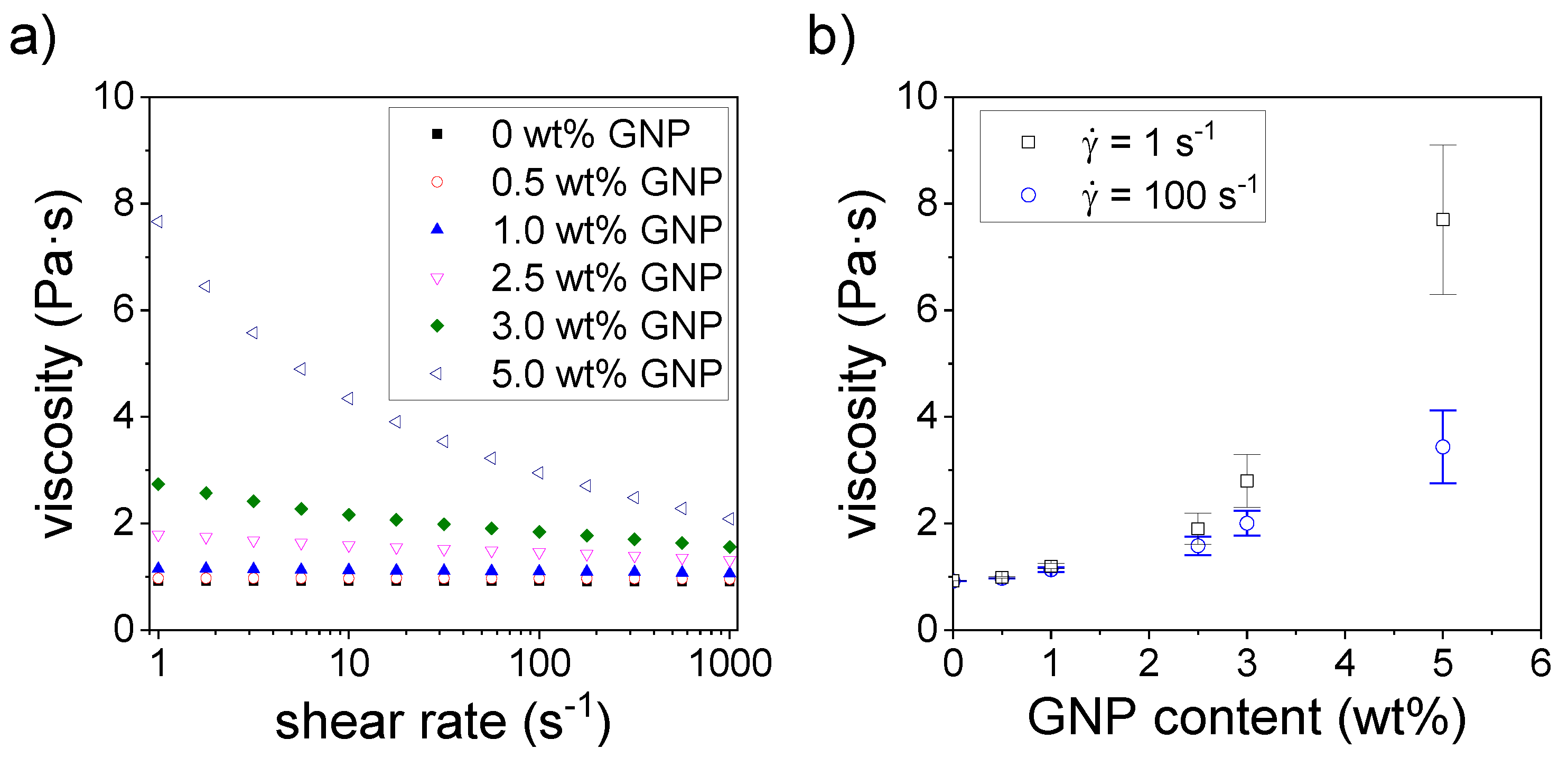 Polymers 12 01103 g001 Polymers 12 01103 g001