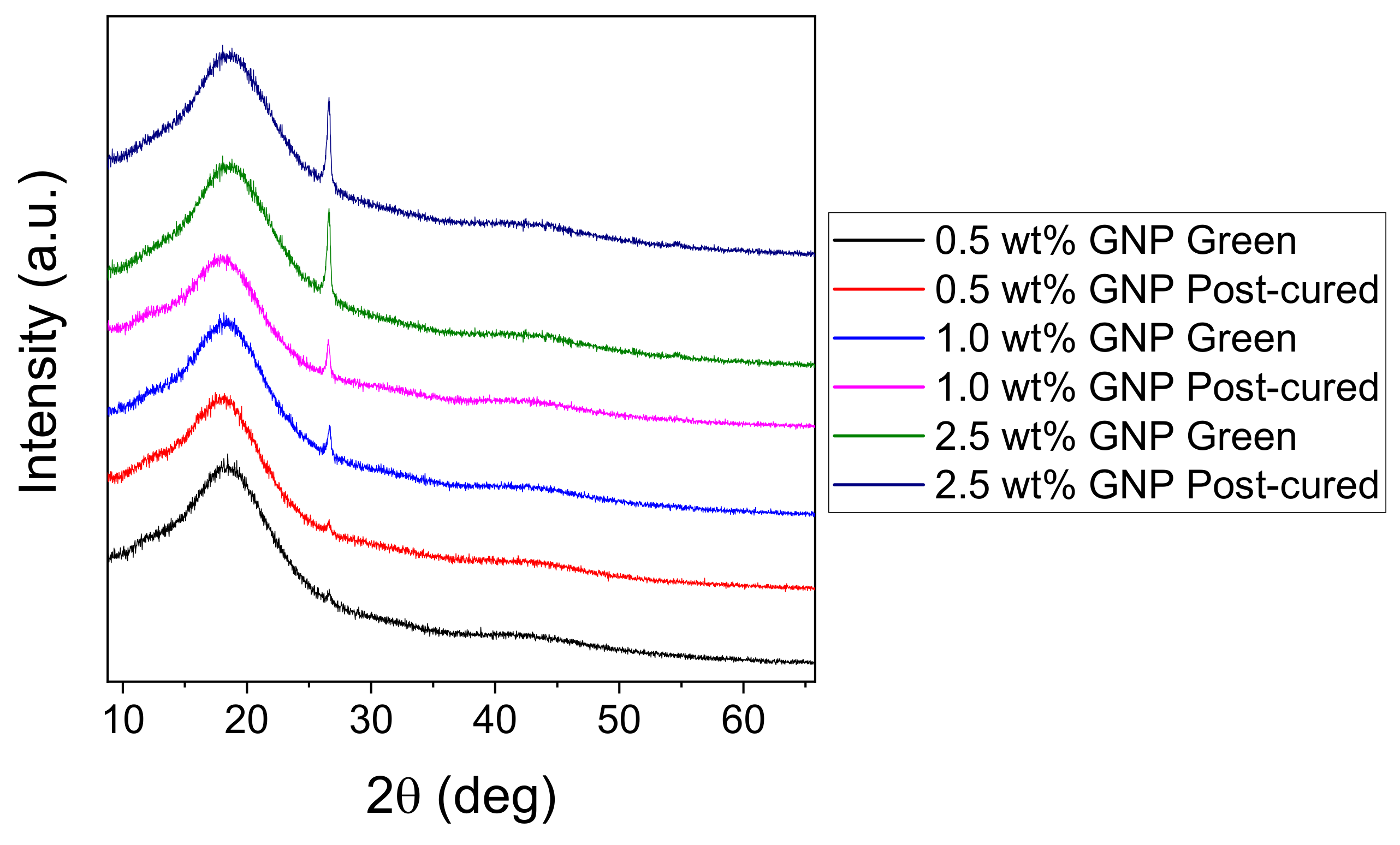 Polymers 12 01103 g002 Polymers 12 01103 g002