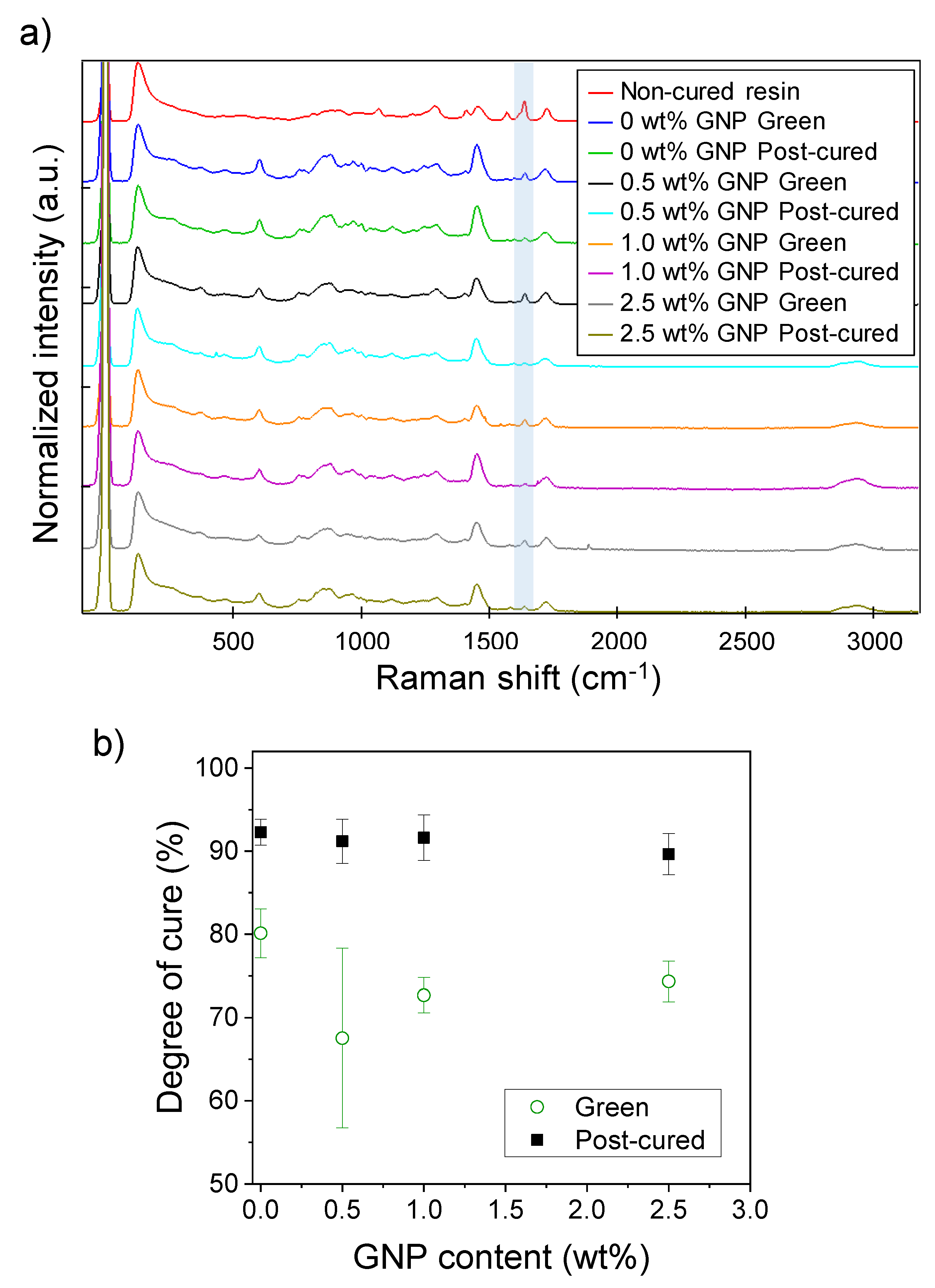 Polymers 12 01103 g004 Polymers 12 01103 g004