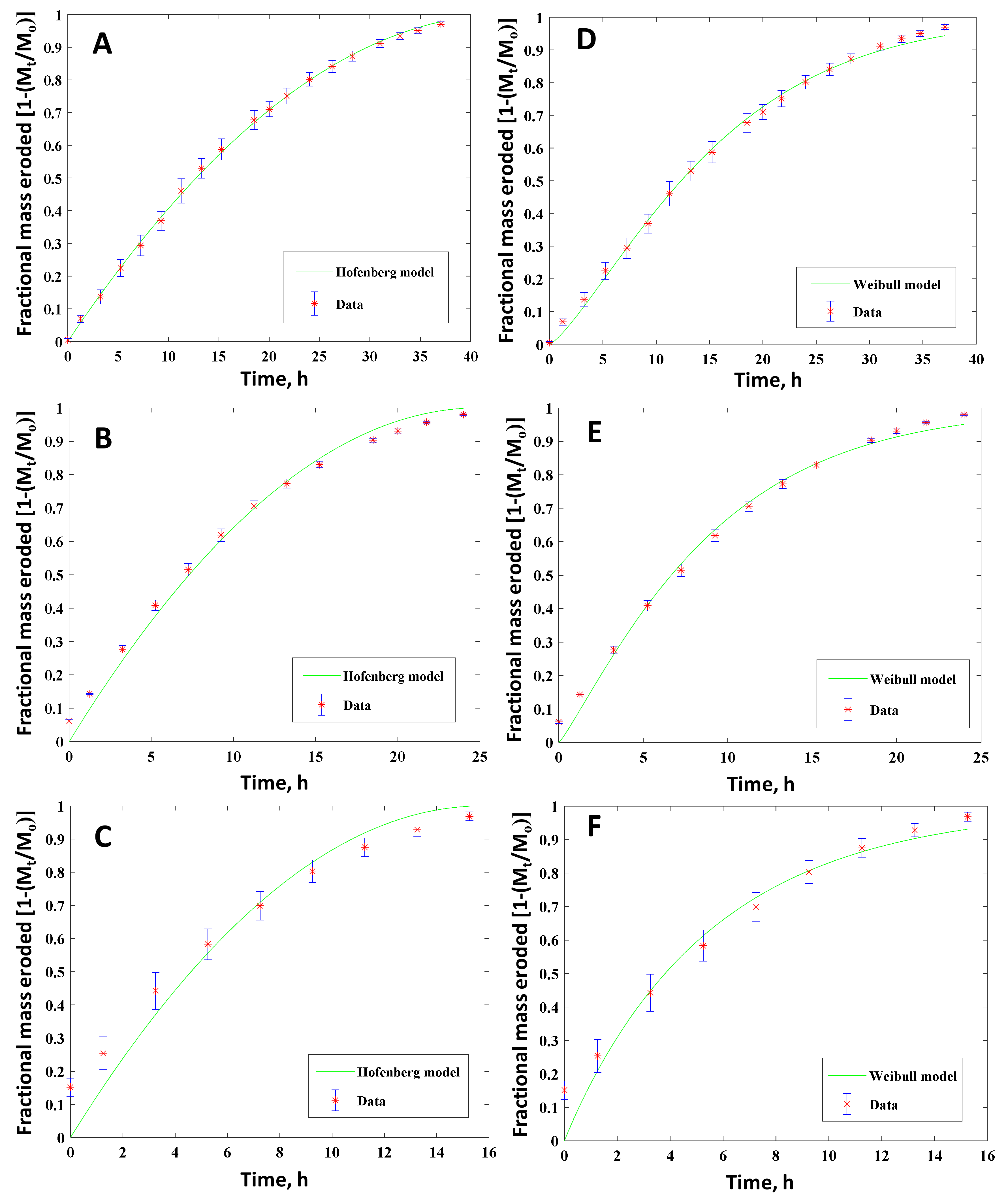 Polymers 12 01105 g009